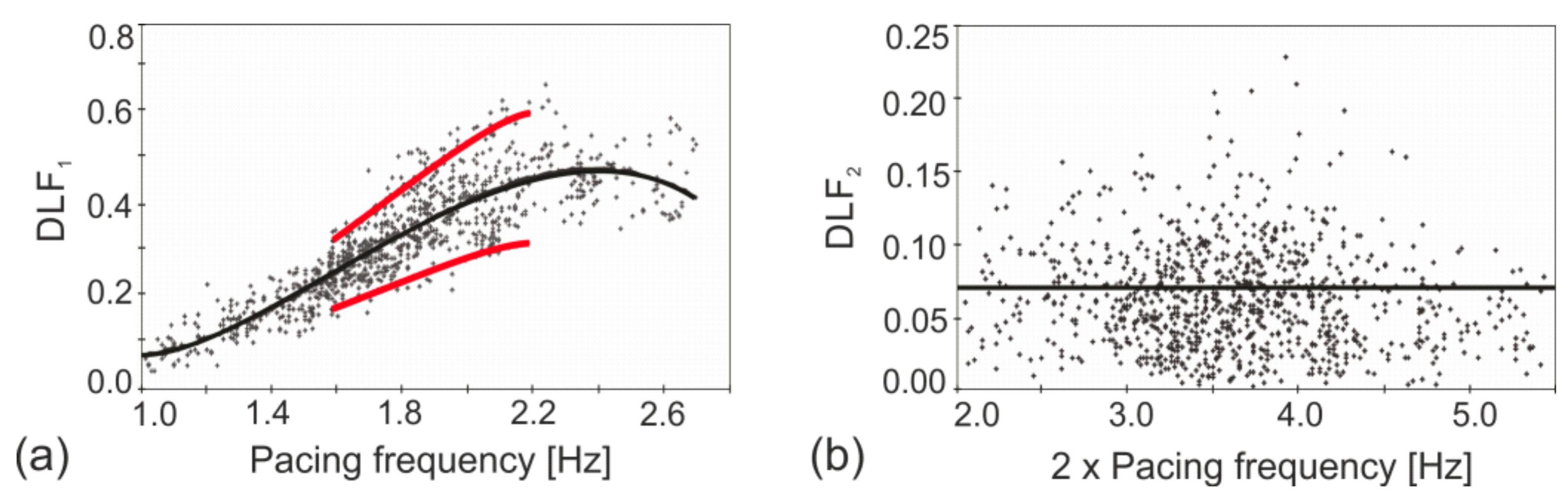 Buildings 12 01216 g003