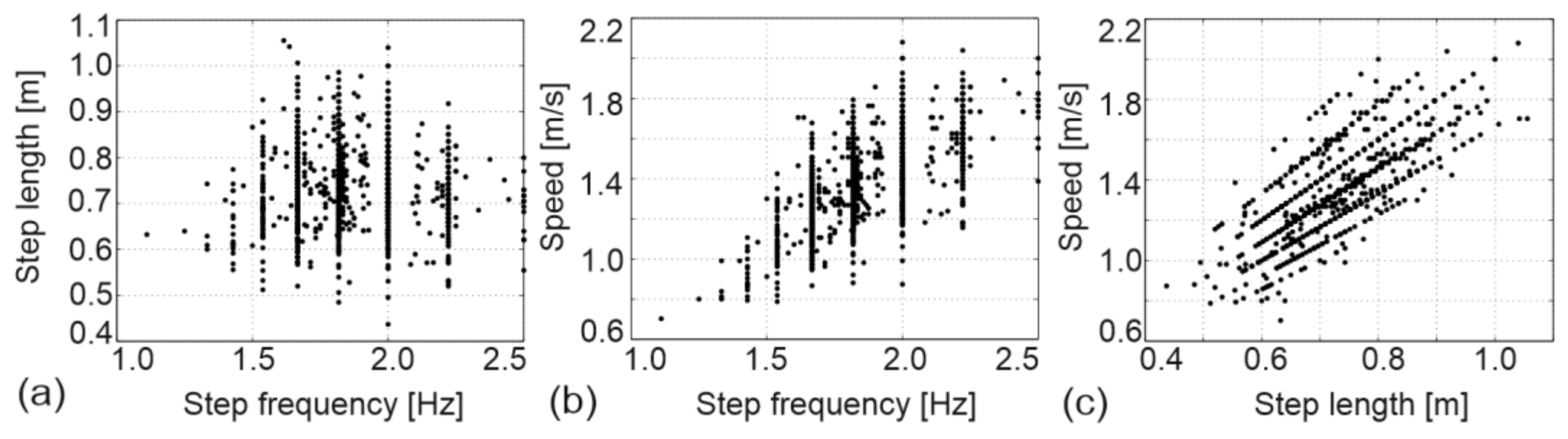 Buildings 12 01216 g004