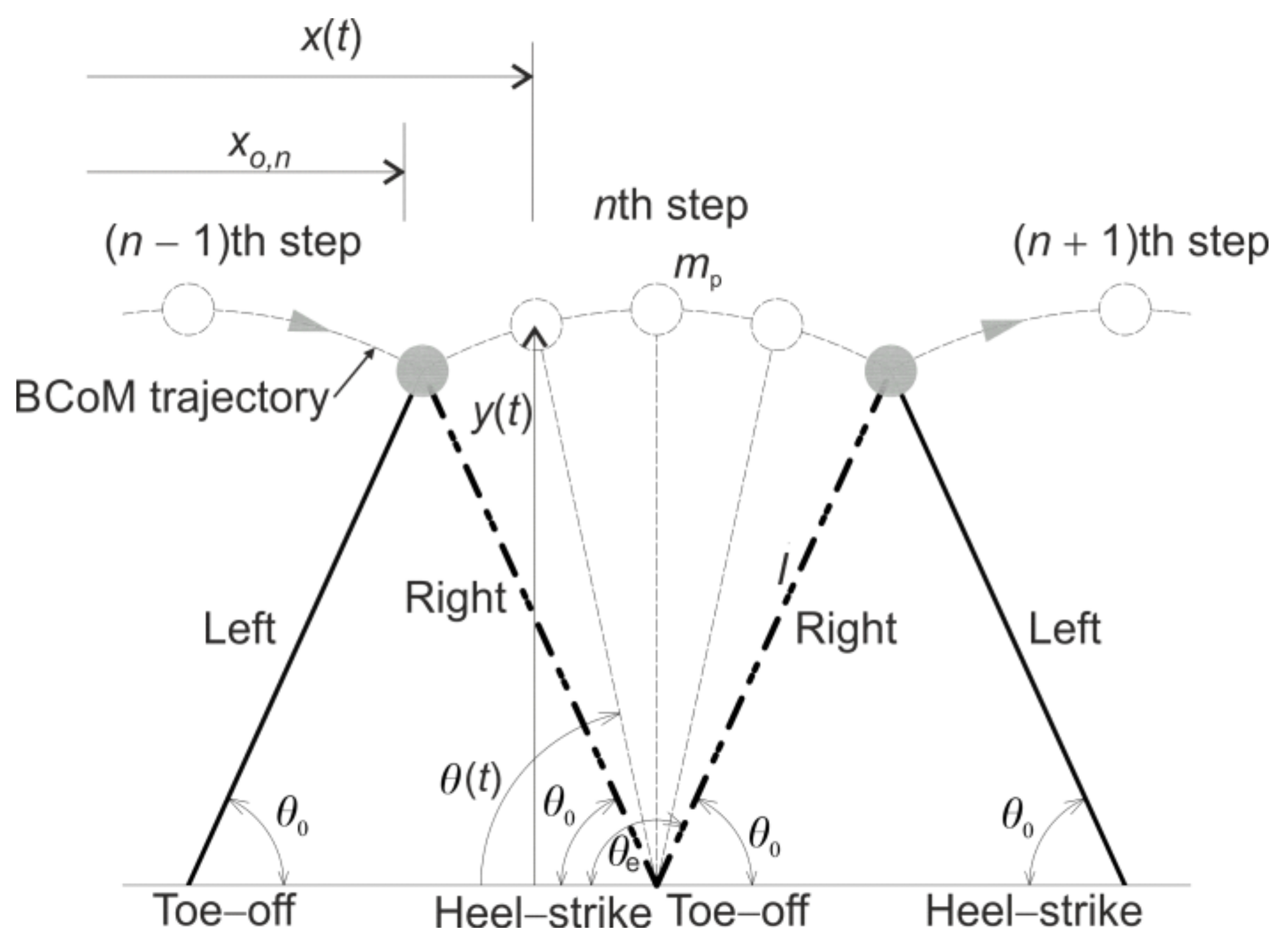 Buildings 12 01216 g006