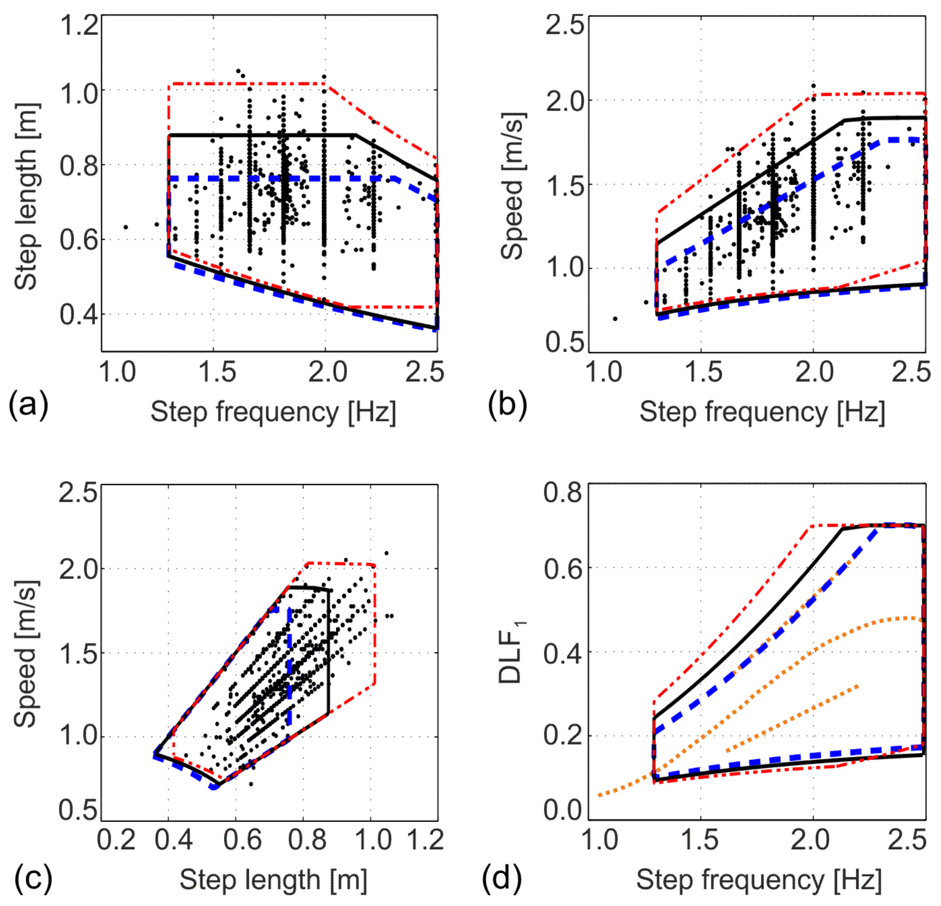 Buildings 12 01216 g009