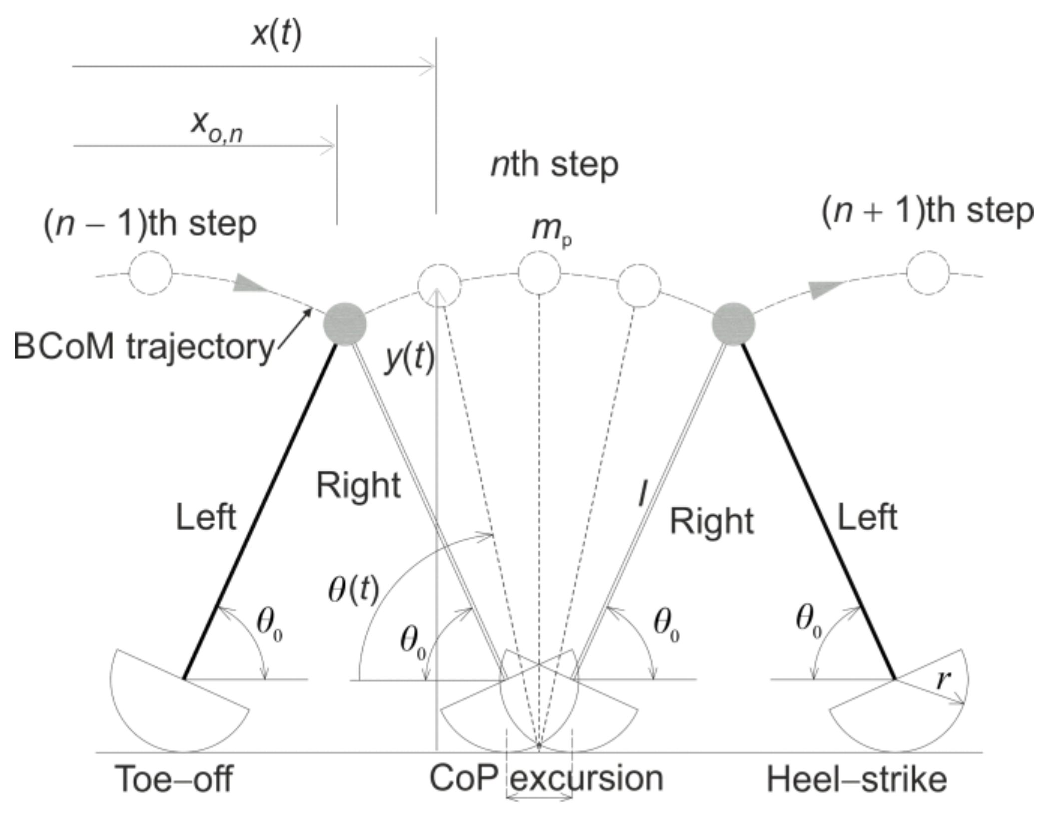 Buildings 12 01216 g010