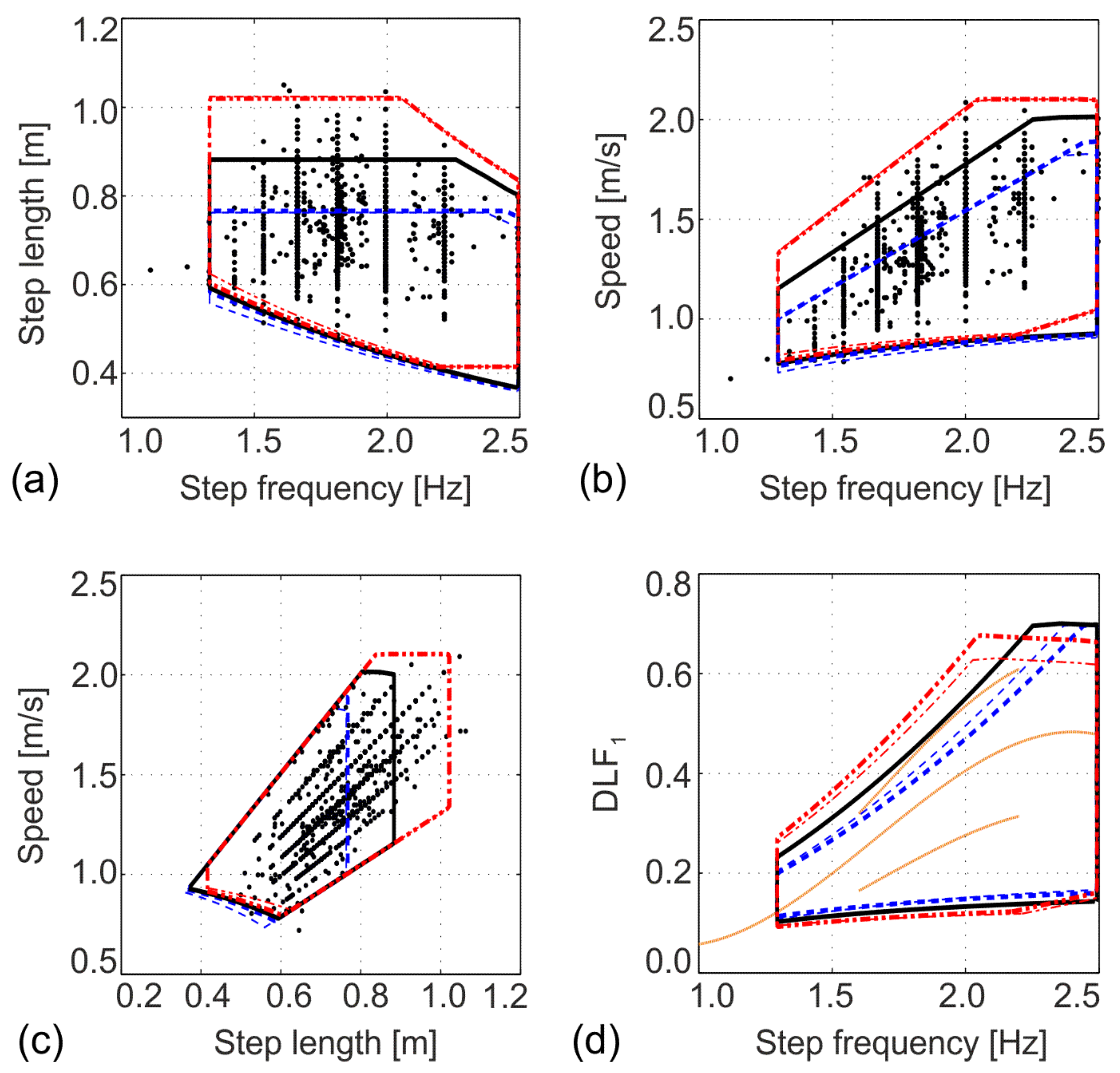 Buildings 12 01216 g013