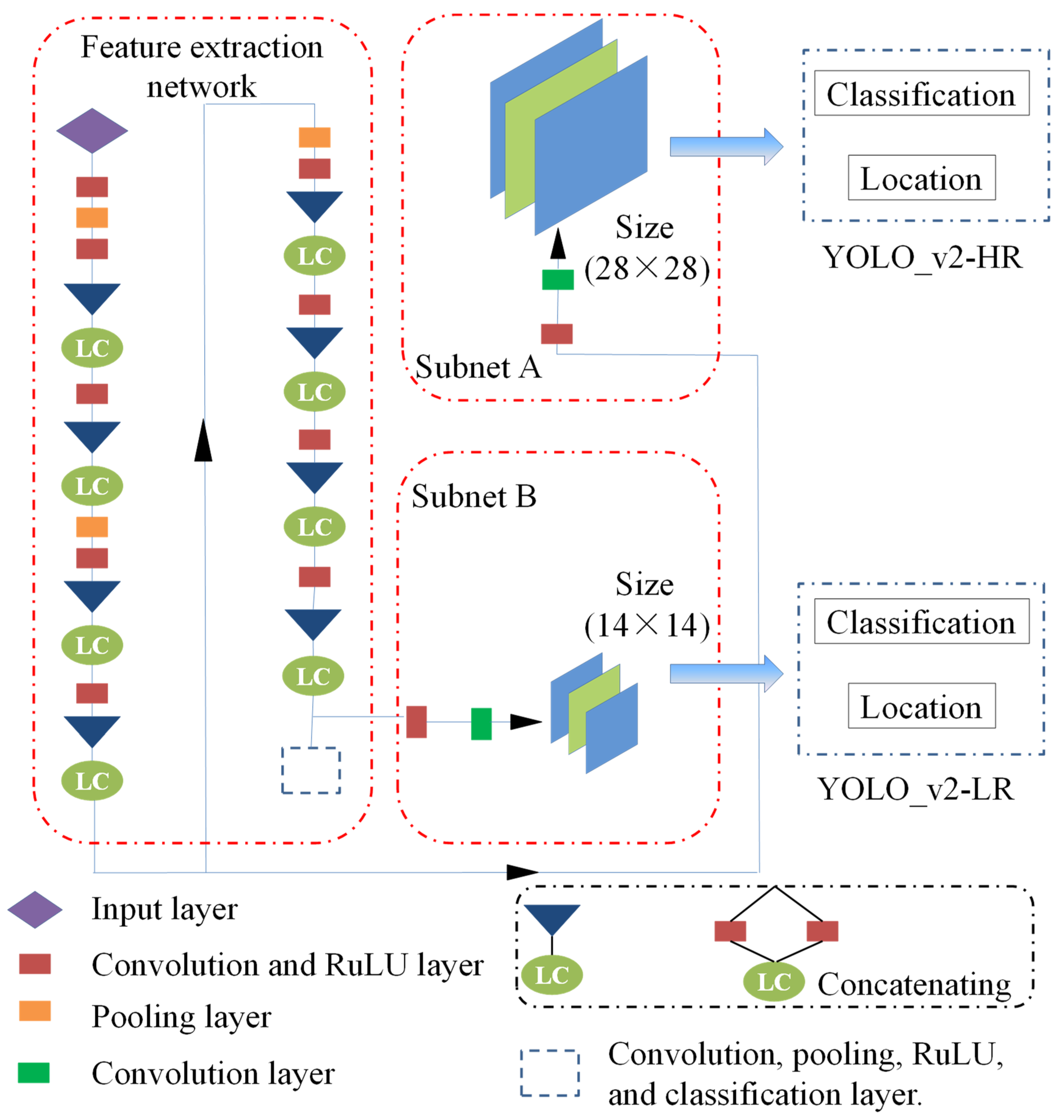Buildings 12 01225 g003
