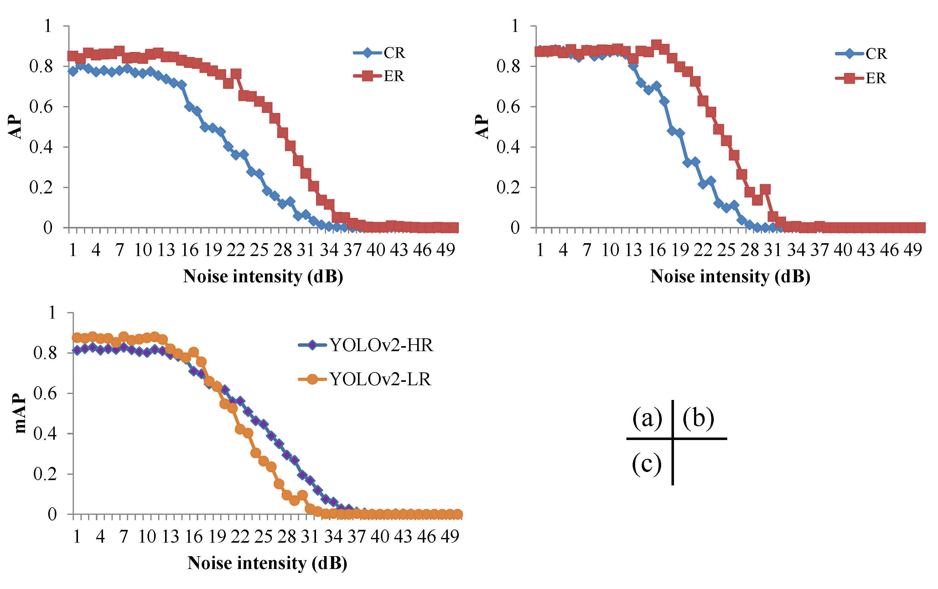 Buildings 12 01225 g012