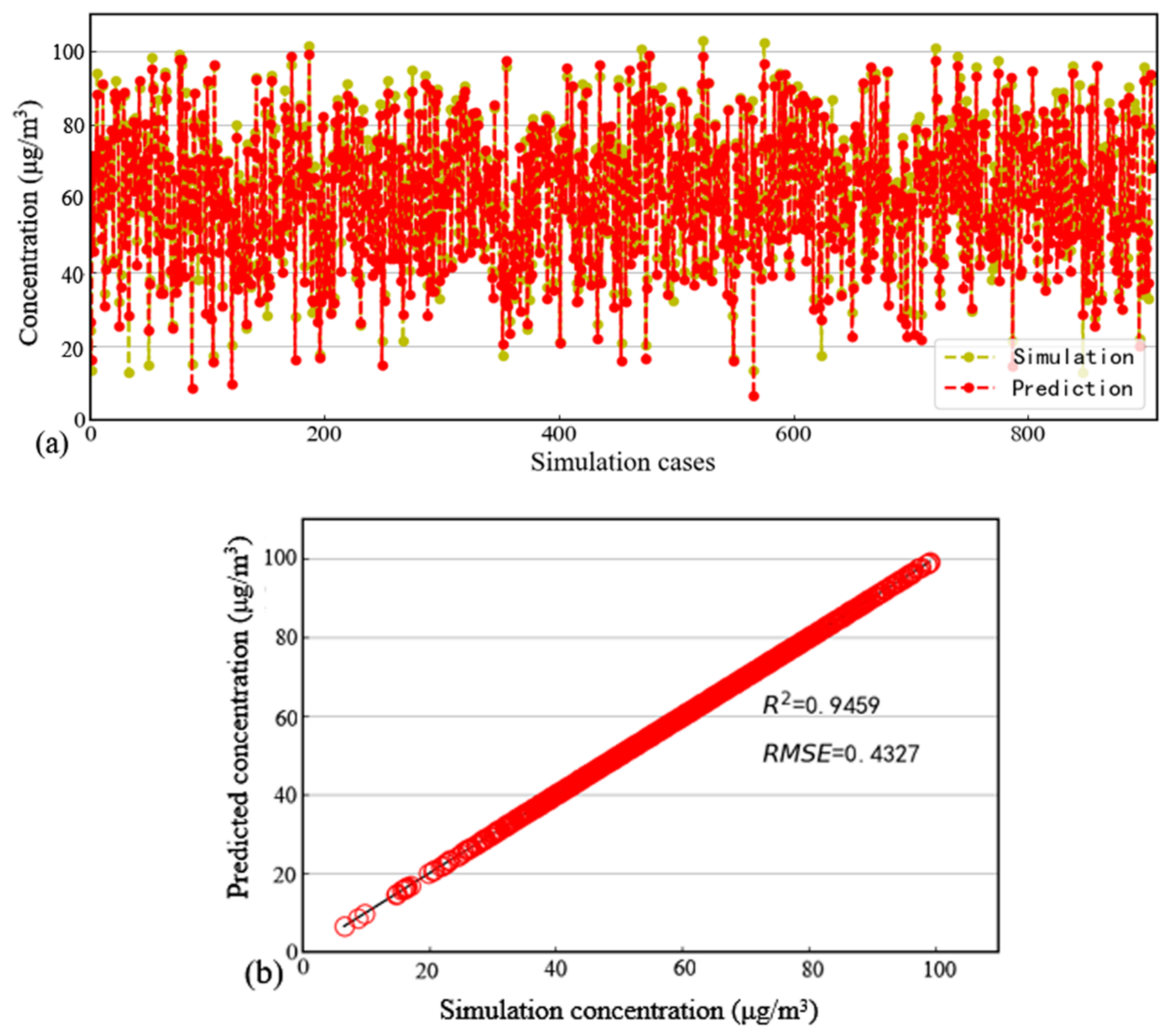 Buildings 12 01227 g015