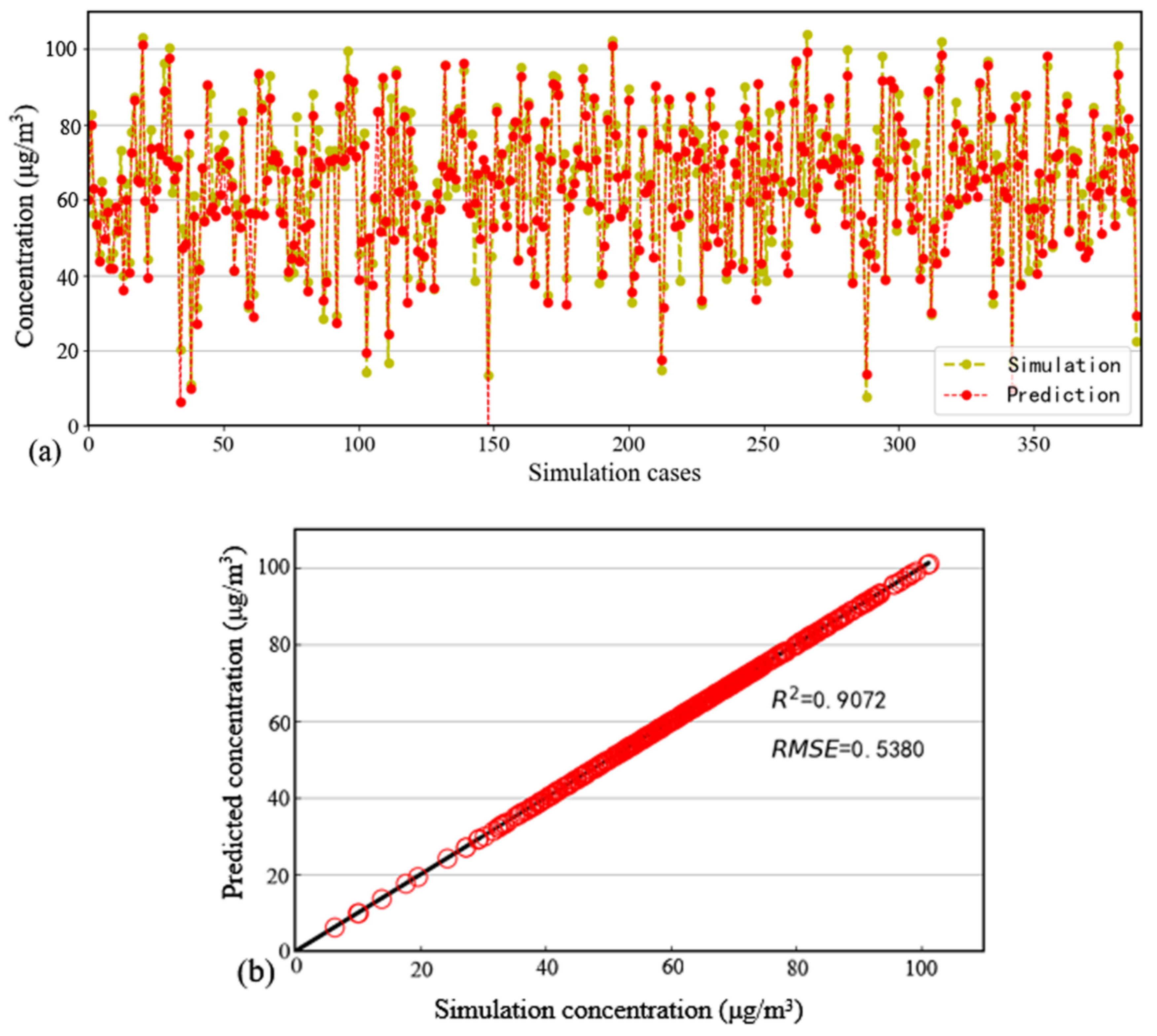 Buildings 12 01227 g016