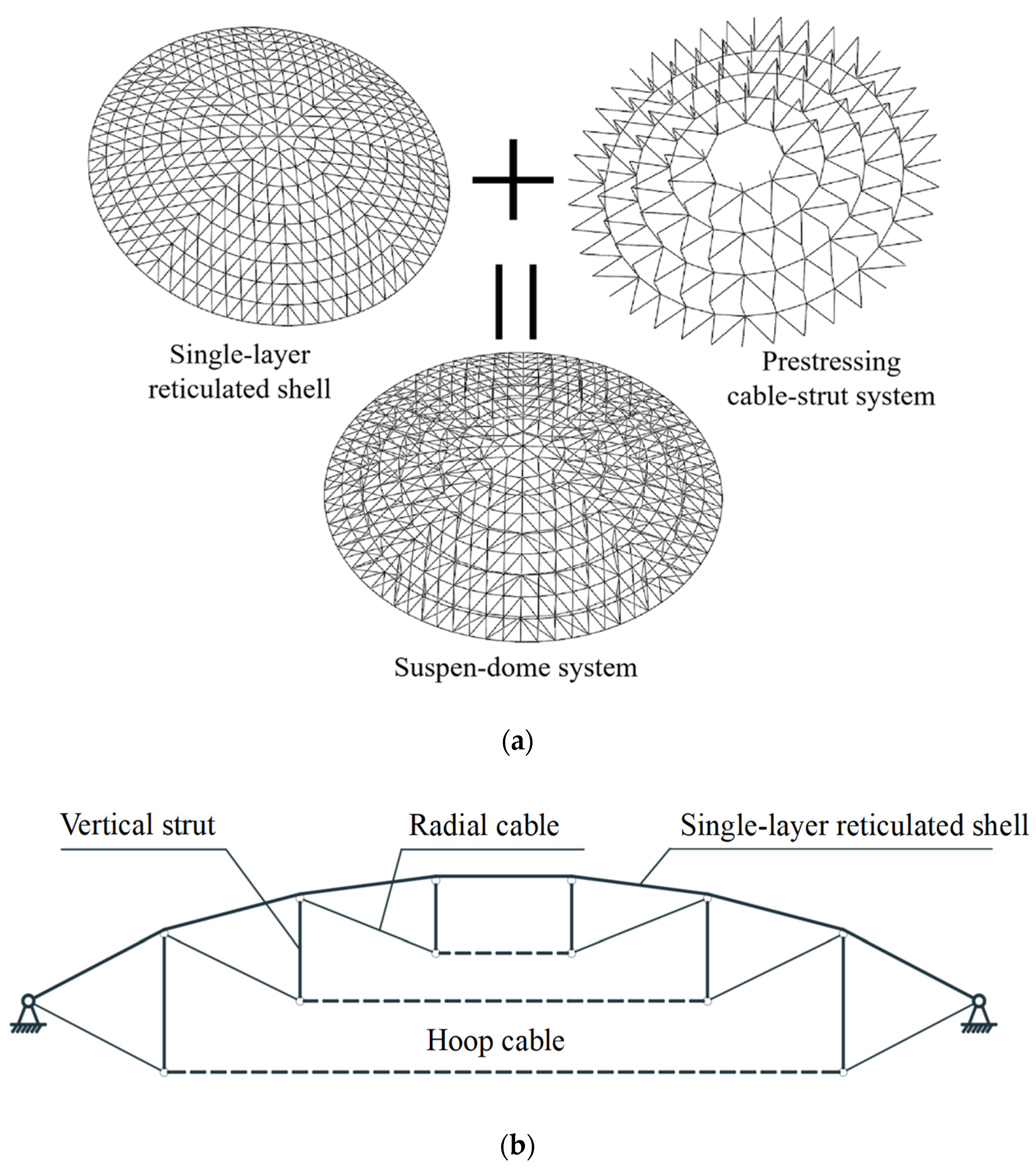 Buildings 12 01231 g001 Buildings 12 01231 g001