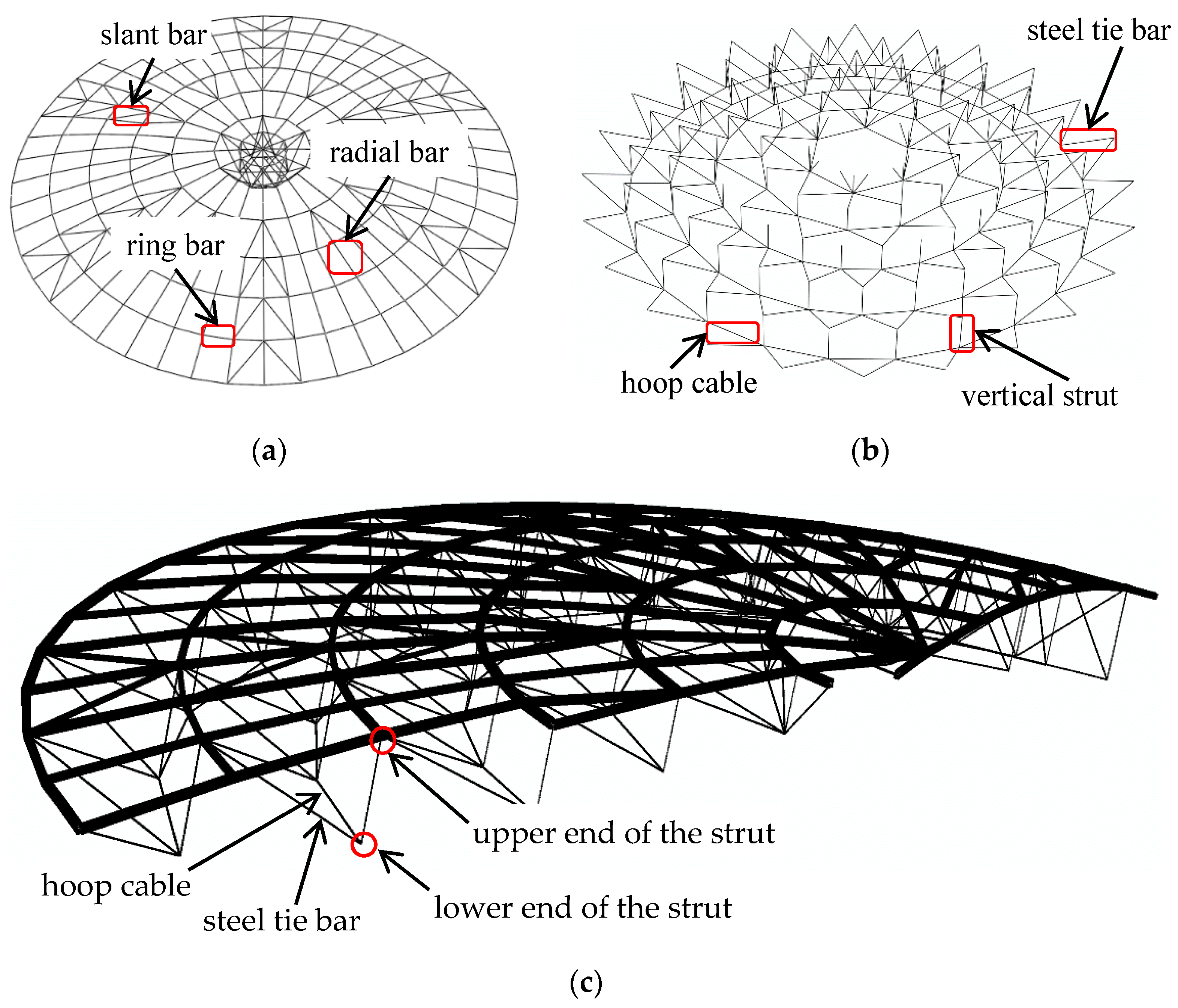 Buildings 12 01231 g004a Buildings 12 01231 g004a