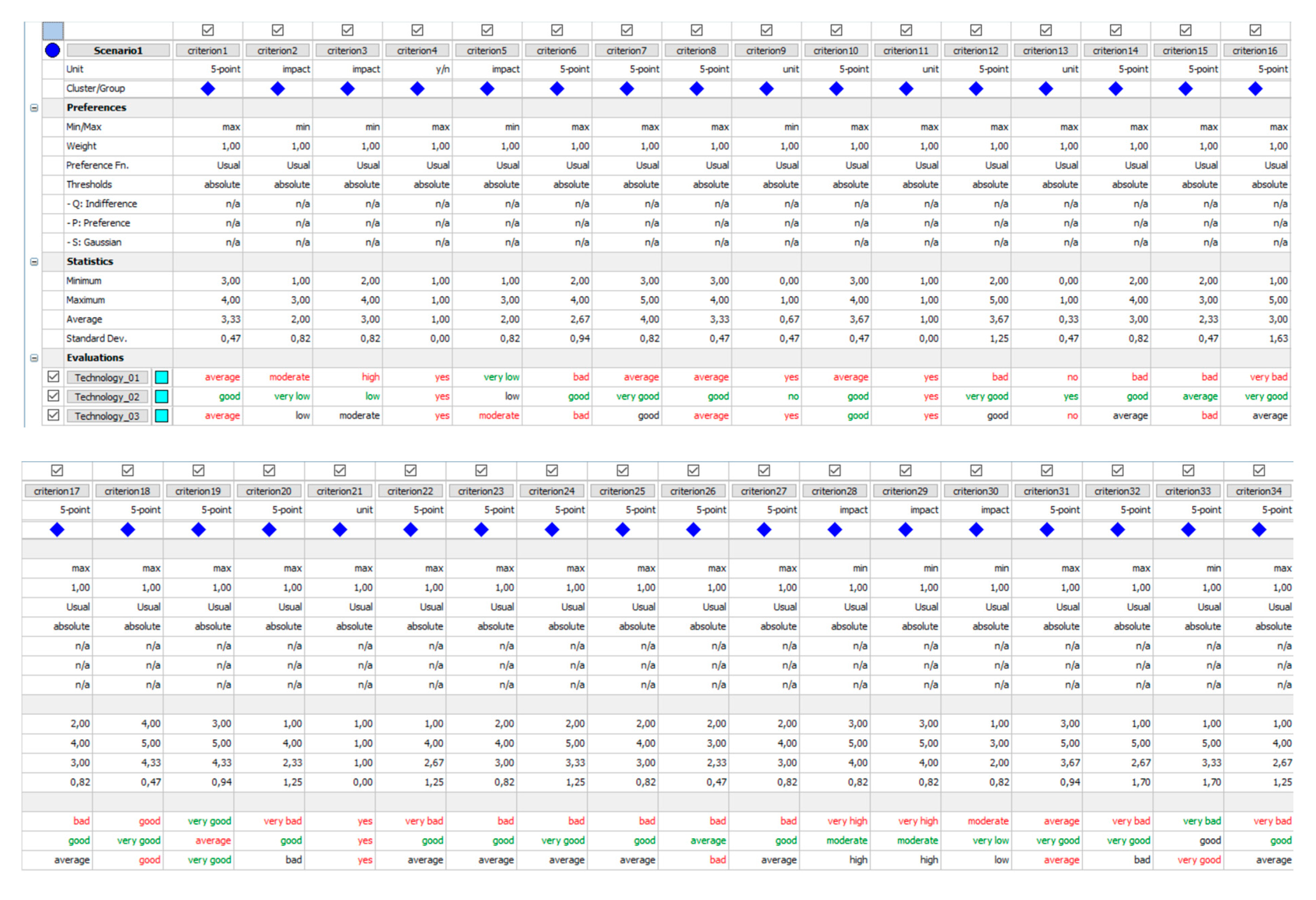 Buildings 12 01233 g0a1a Buildings 12 01233 g0a1a