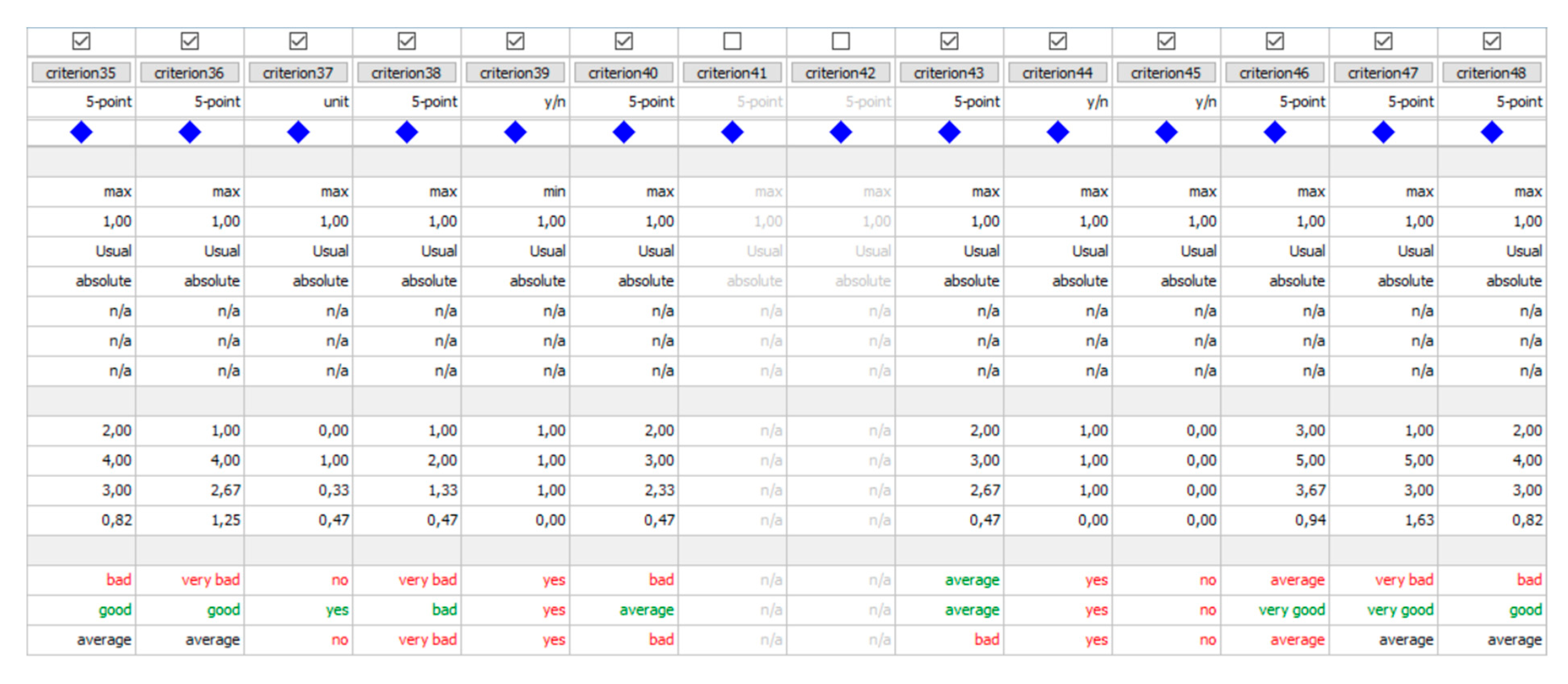 Buildings 12 01233 g0a1b Buildings 12 01233 g0a1b