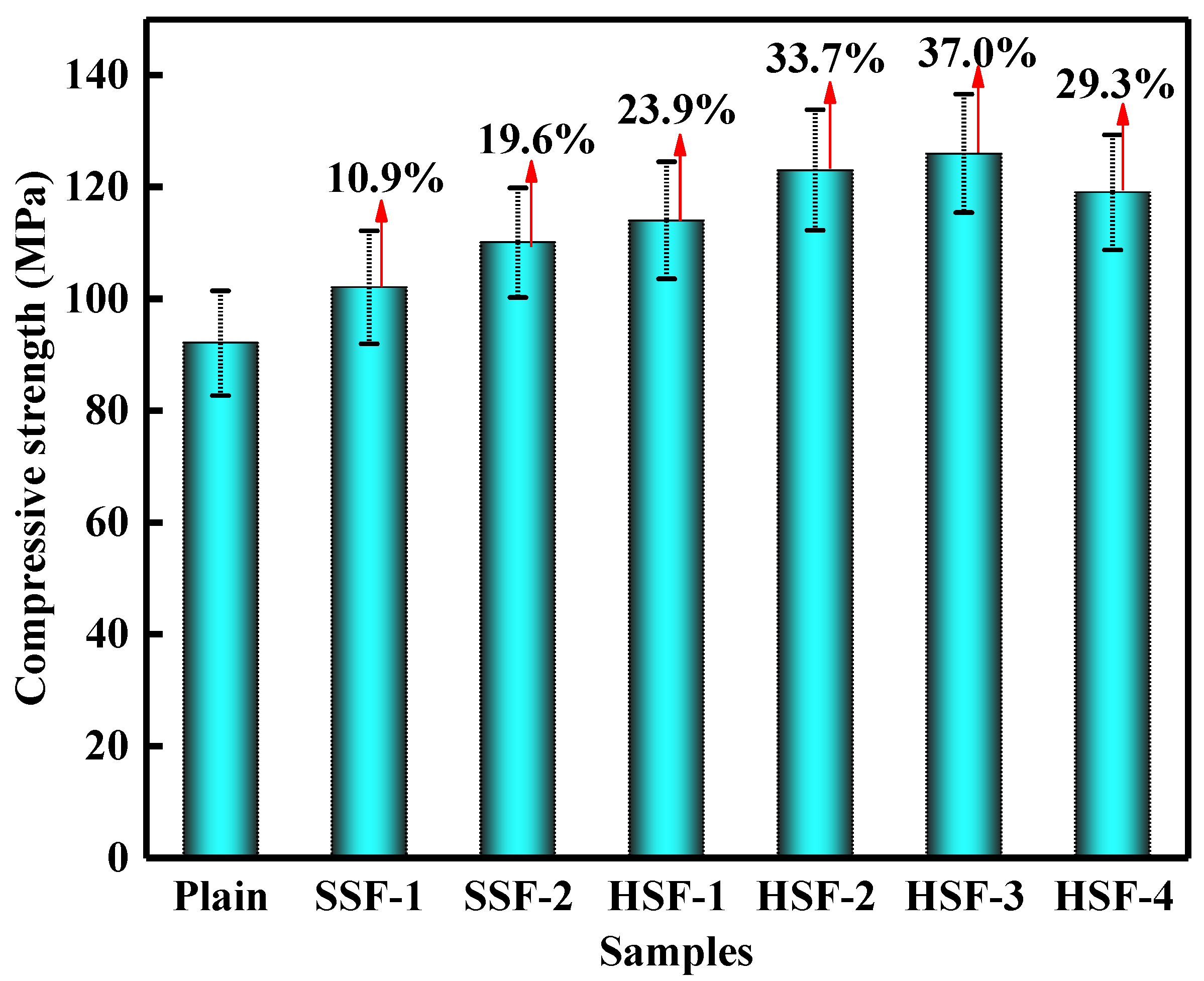 Buildings 12 01243 g002