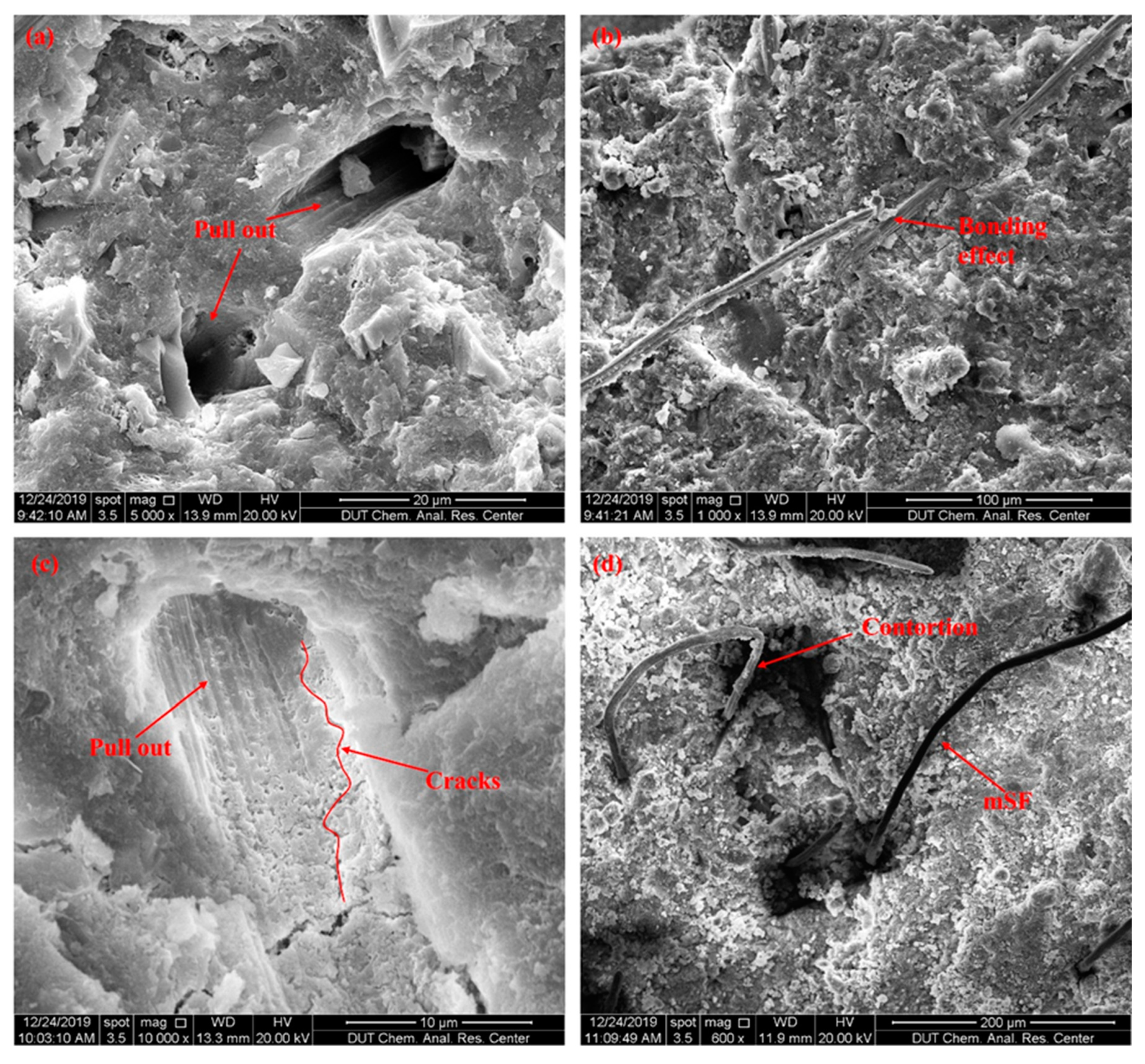 Buildings 12 01243 g013