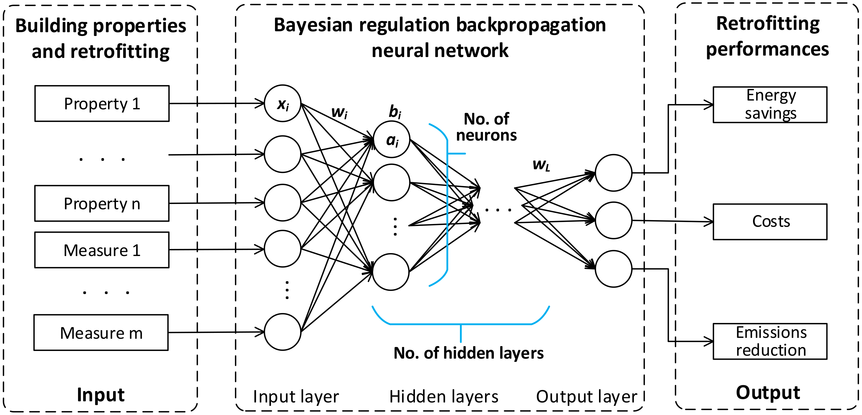 Buildings 12 01244 g002