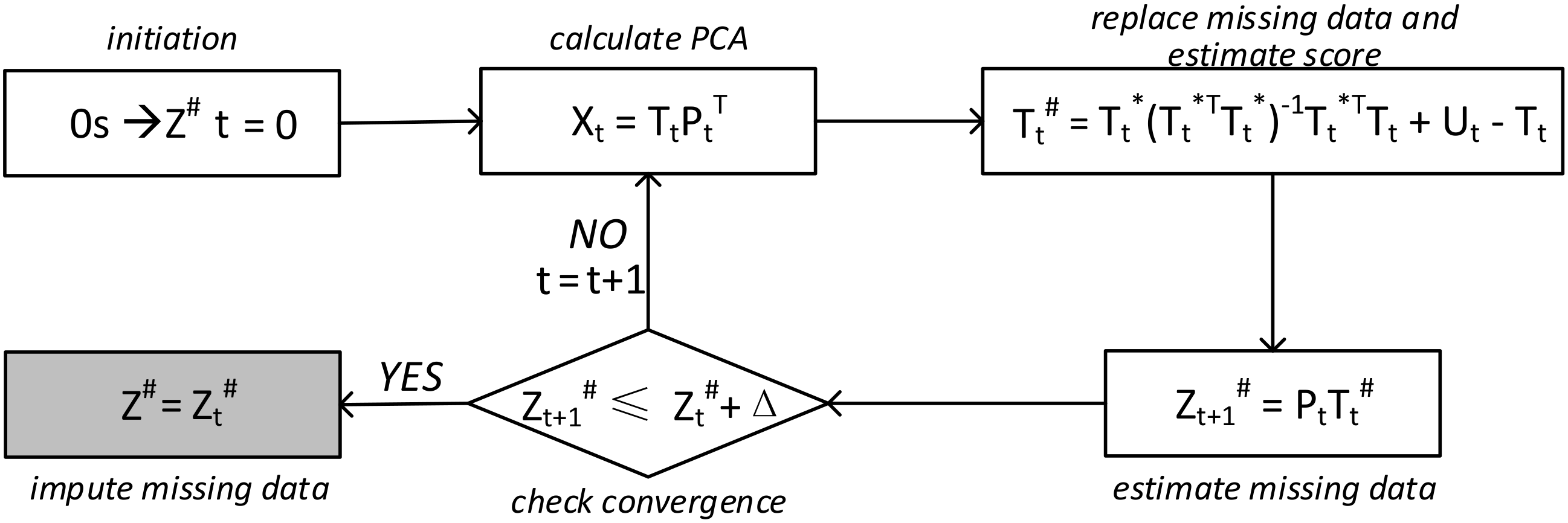 Buildings 12 01244 g003