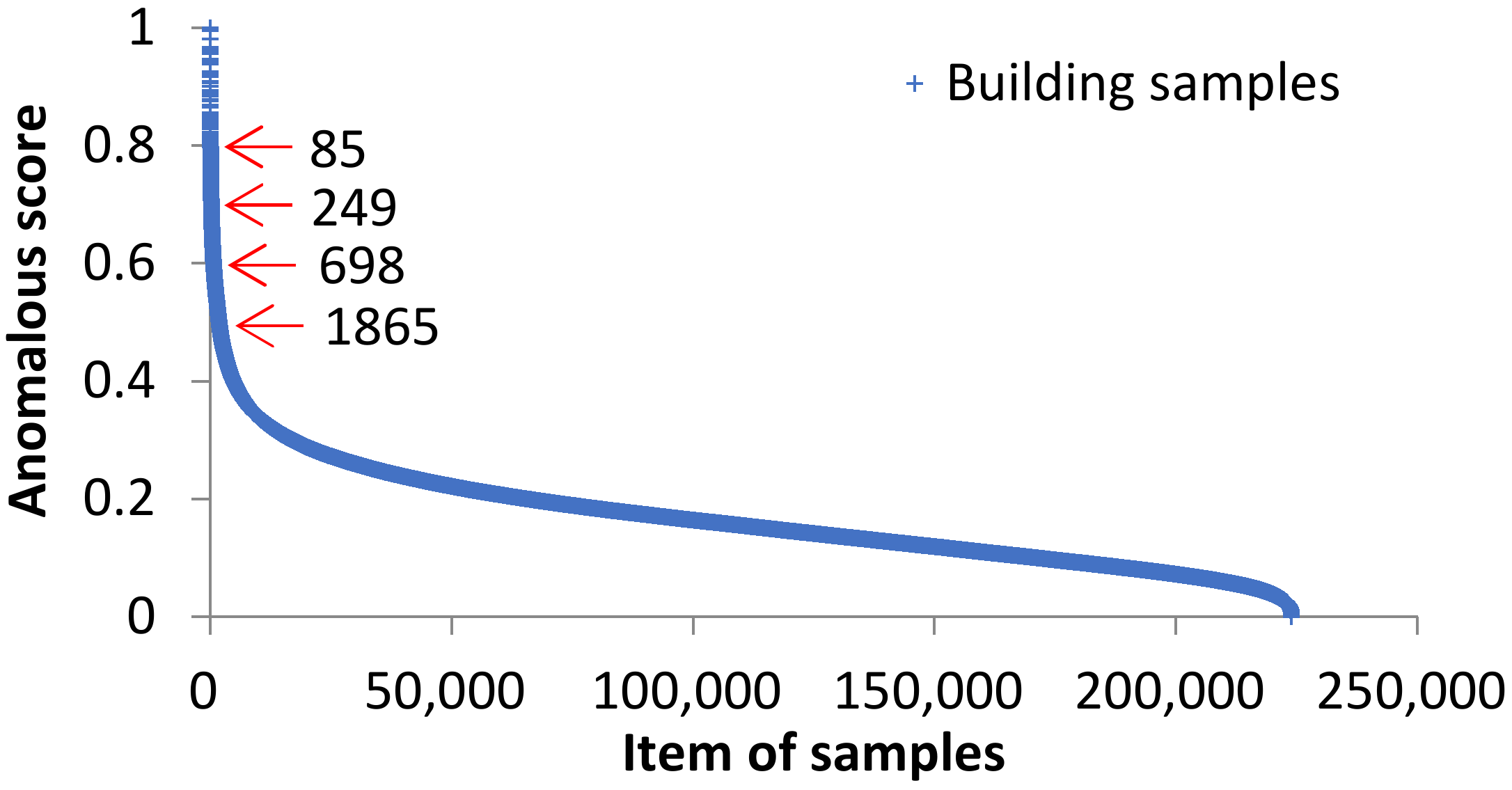 Buildings 12 01244 g004