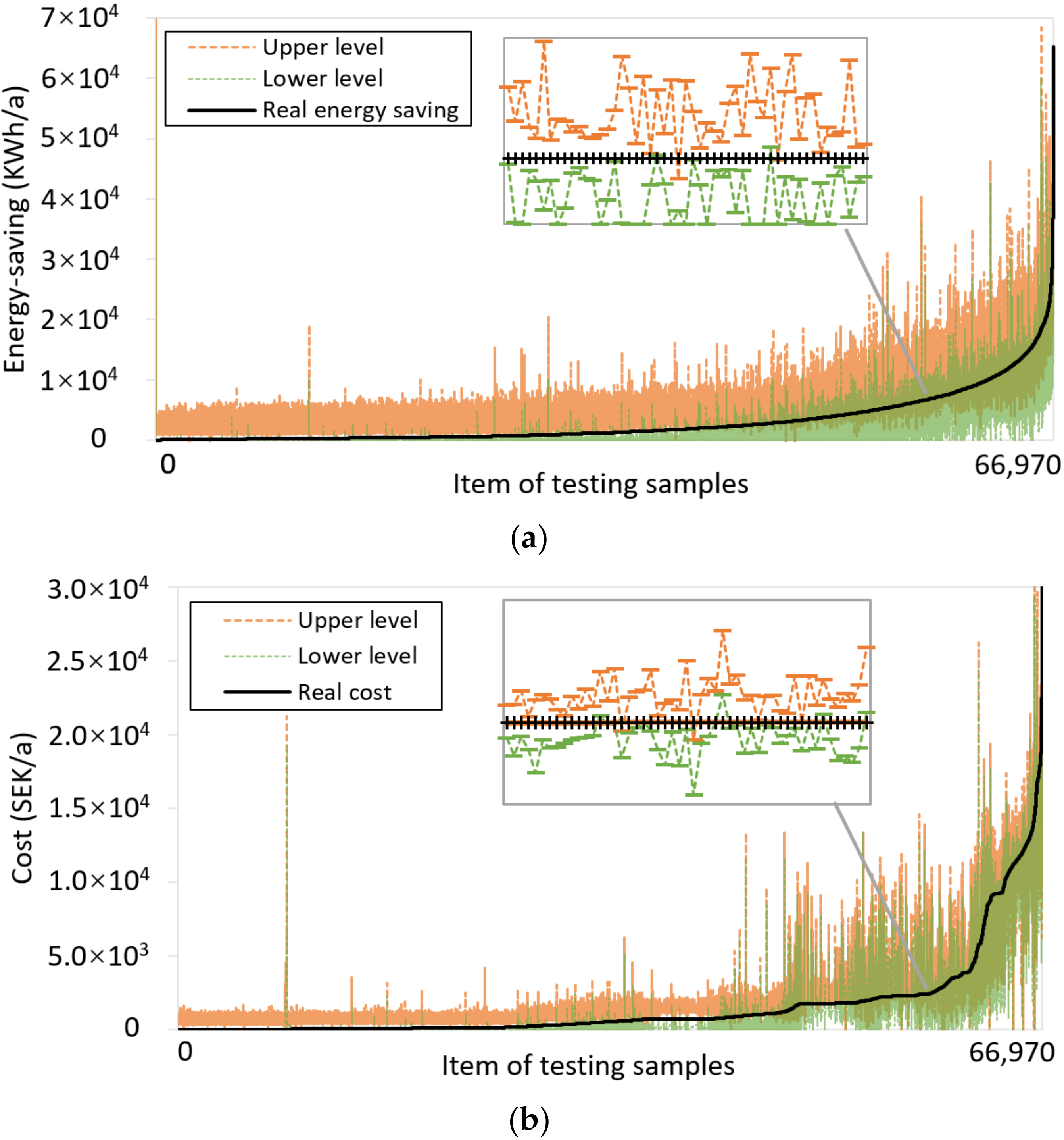 Buildings 12 01244 g005