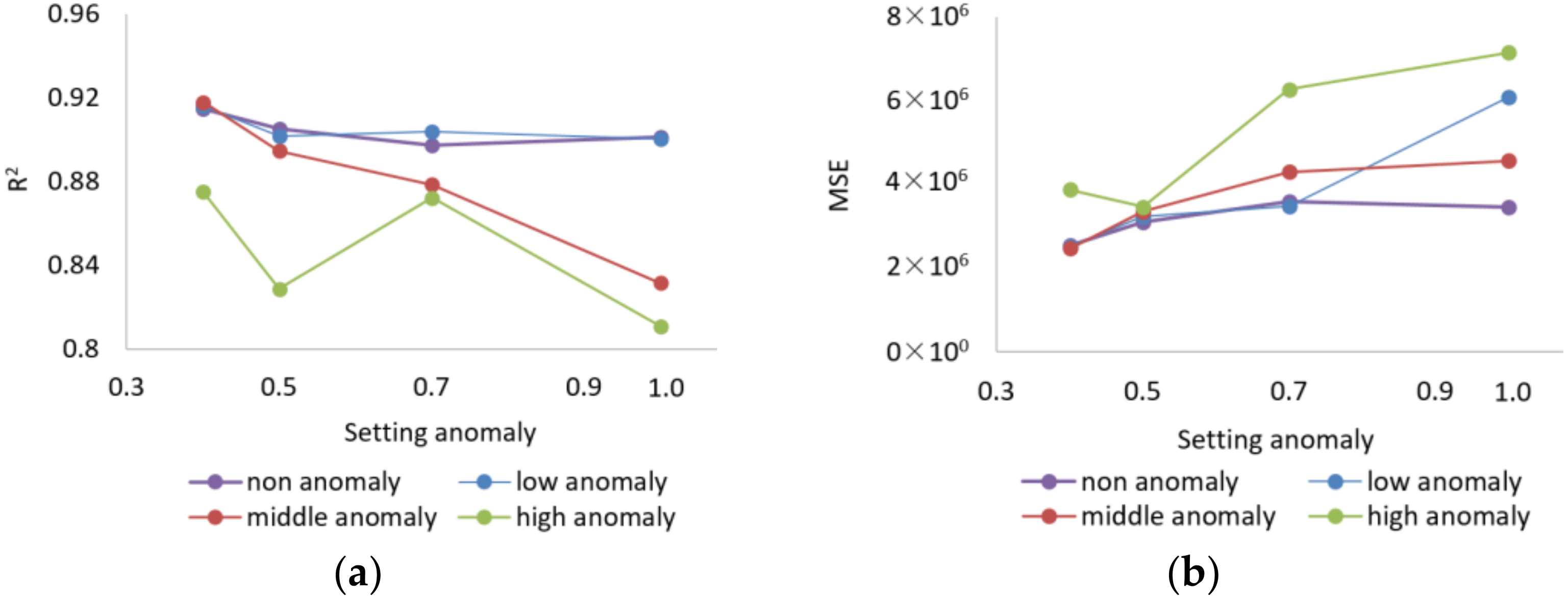 Buildings 12 01244 g009