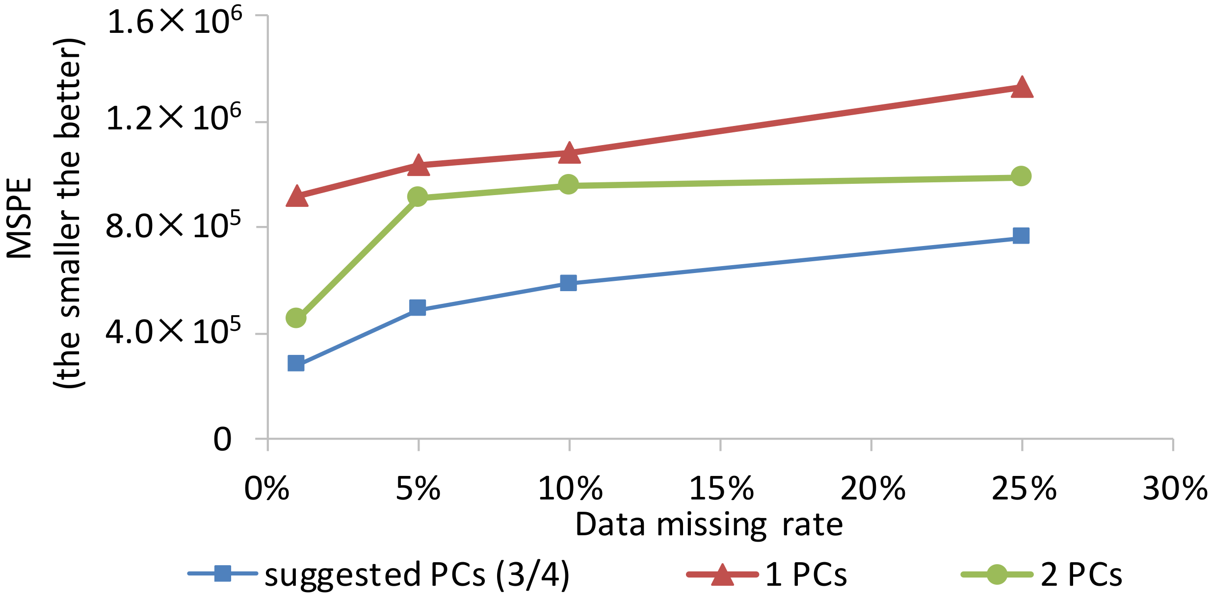 Buildings 12 01244 g010