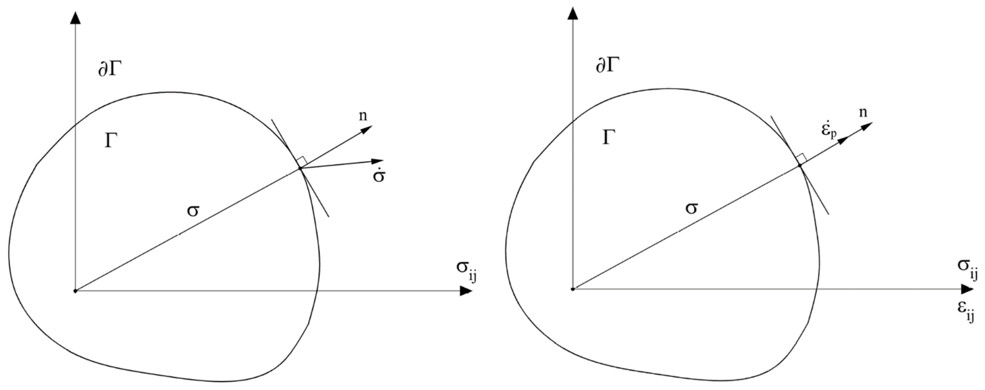 Buildings 12 01245 g012