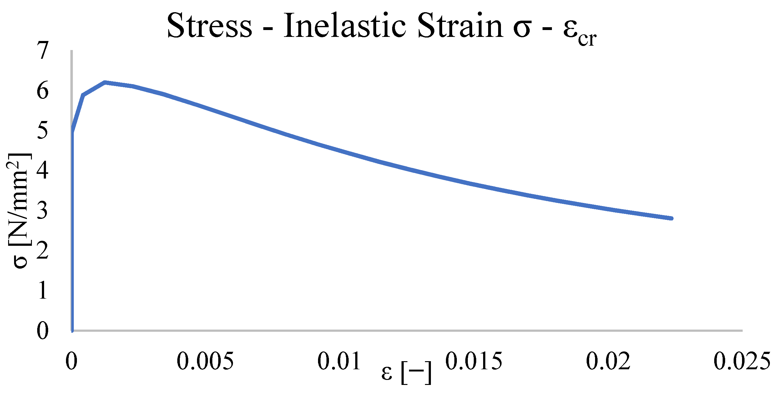 Buildings 12 01245 g022