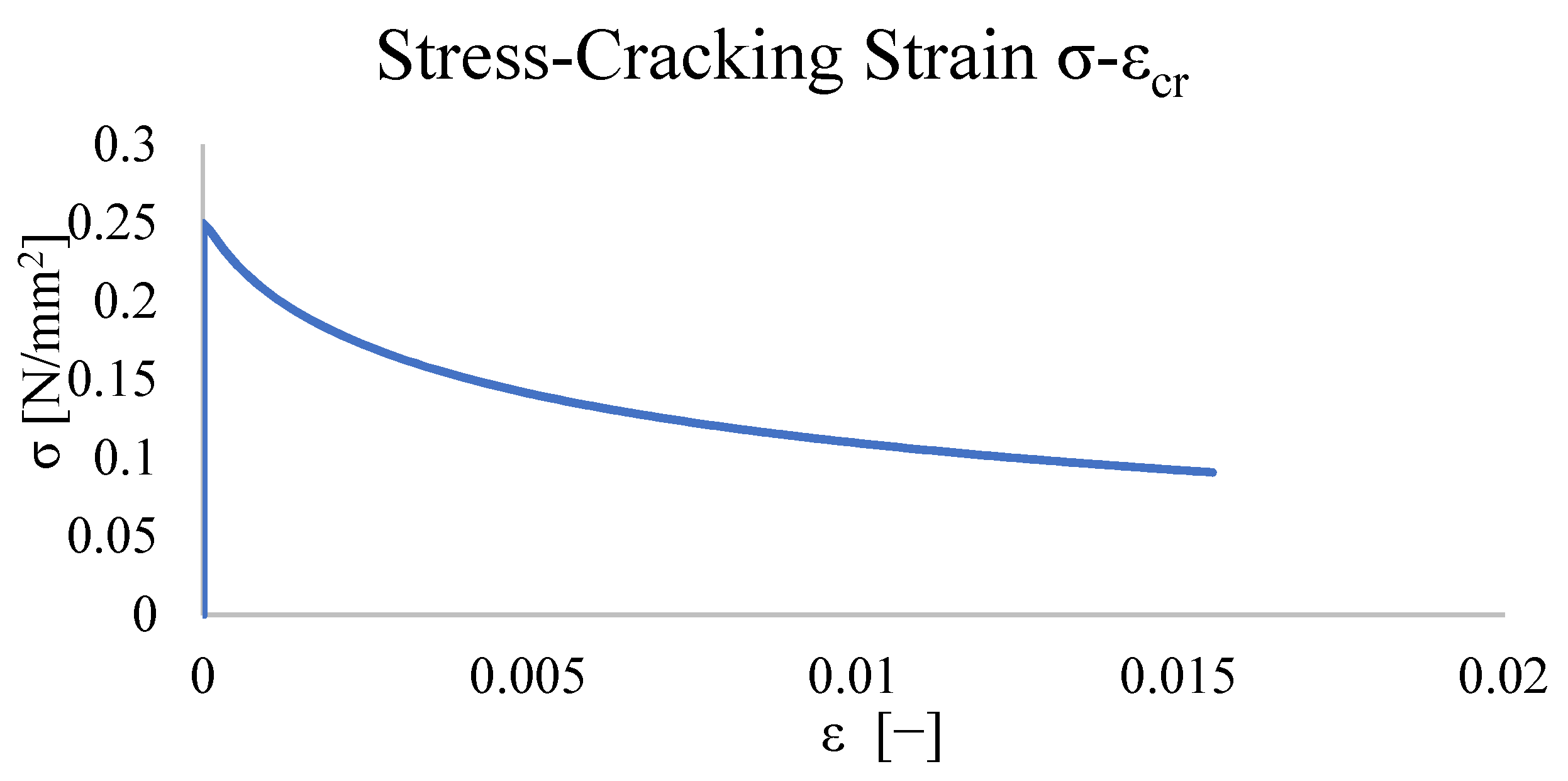Buildings 12 01245 g024