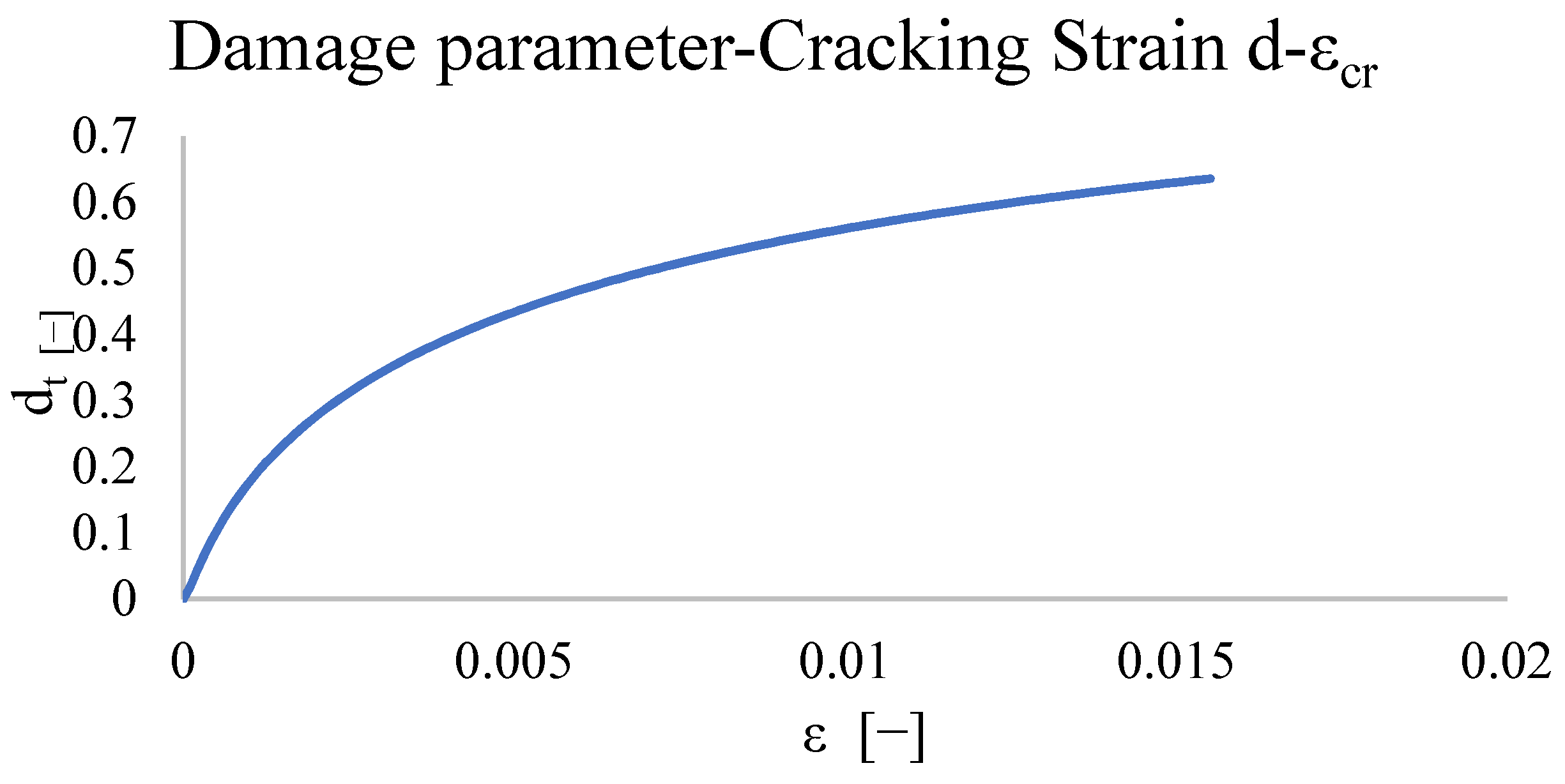 Buildings 12 01245 g025