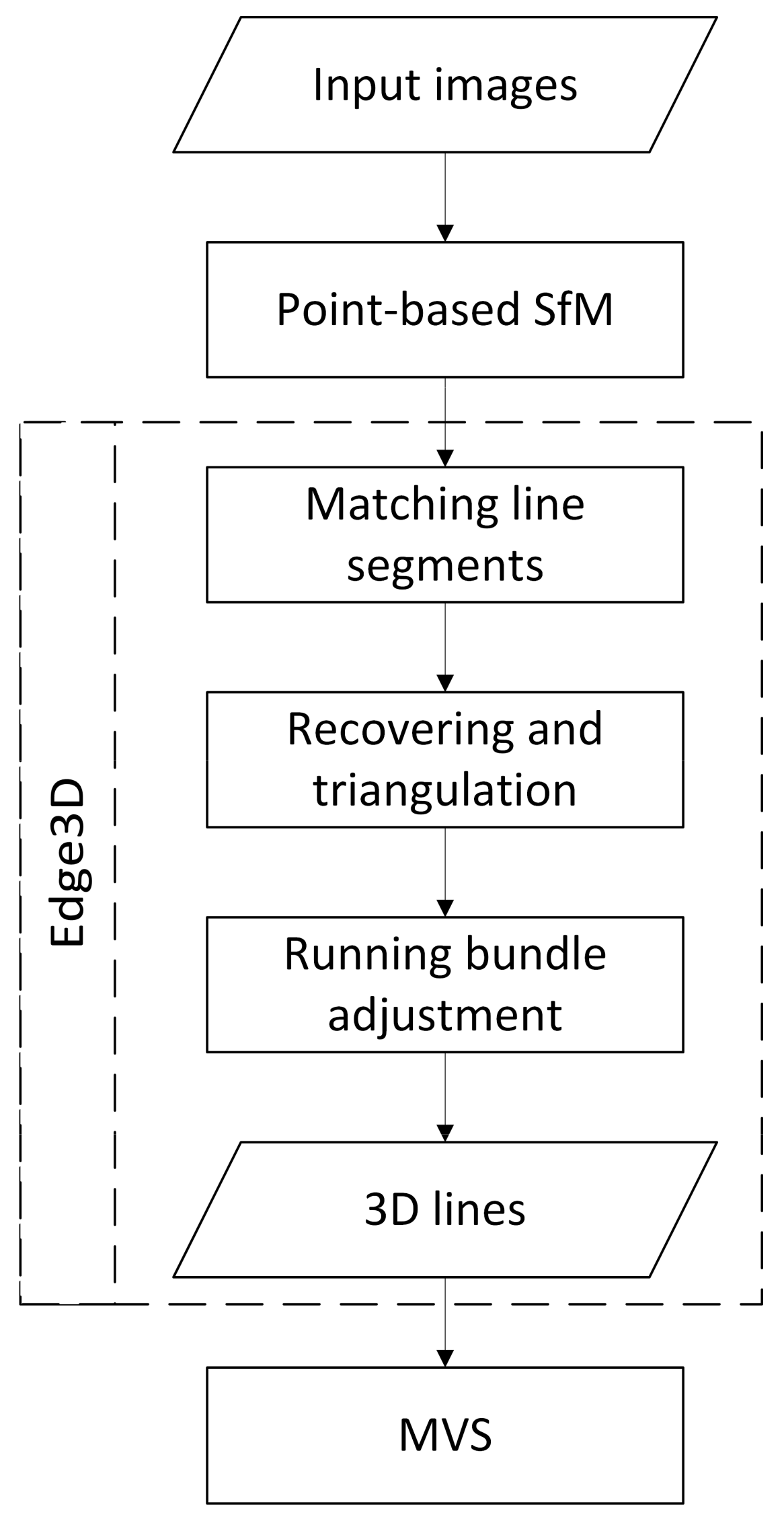 Buildings 12 01248 g003