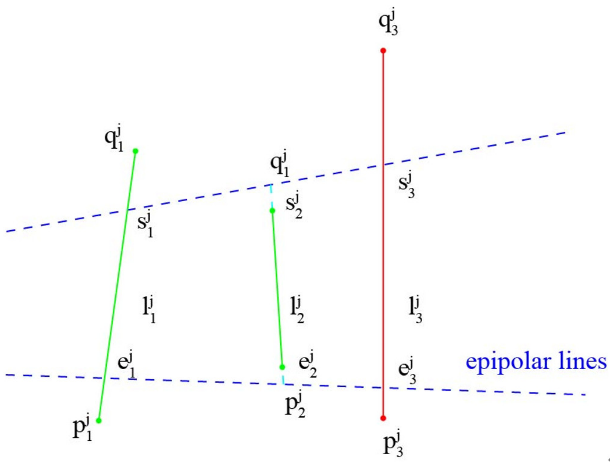 Buildings 12 01248 g008