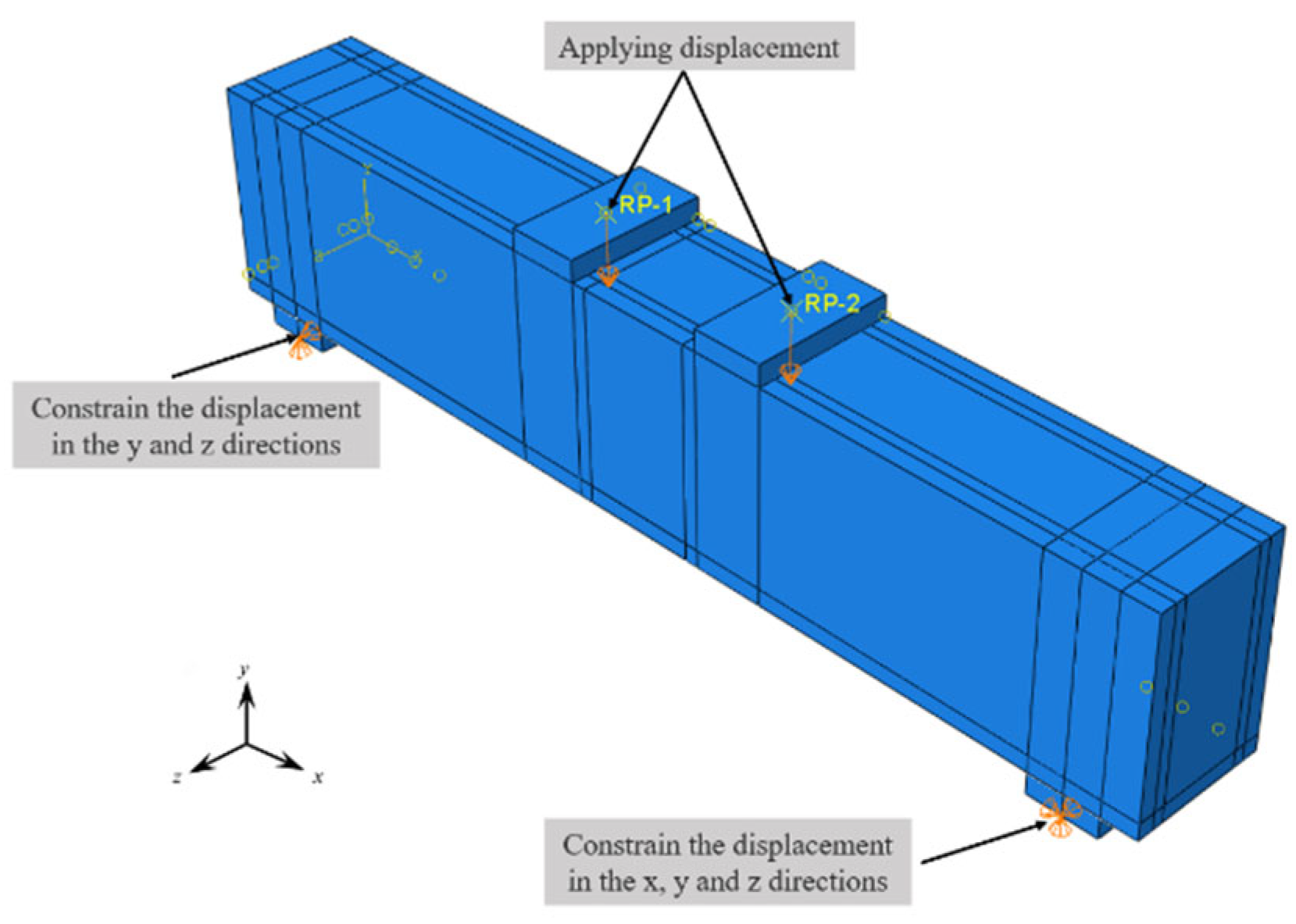Buildings 12 01257 g008