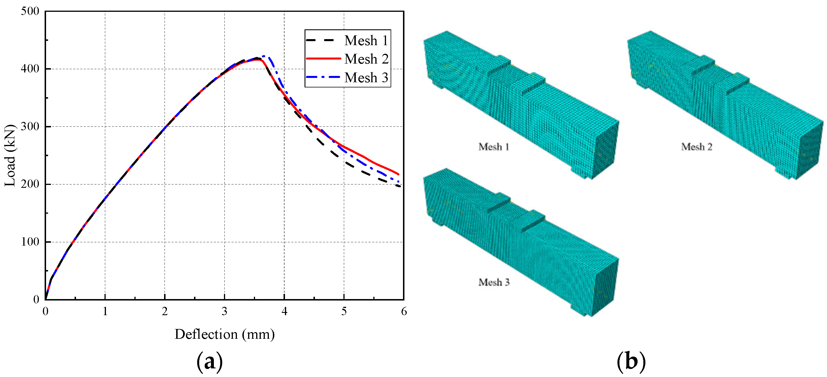 Buildings 12 01257 g011