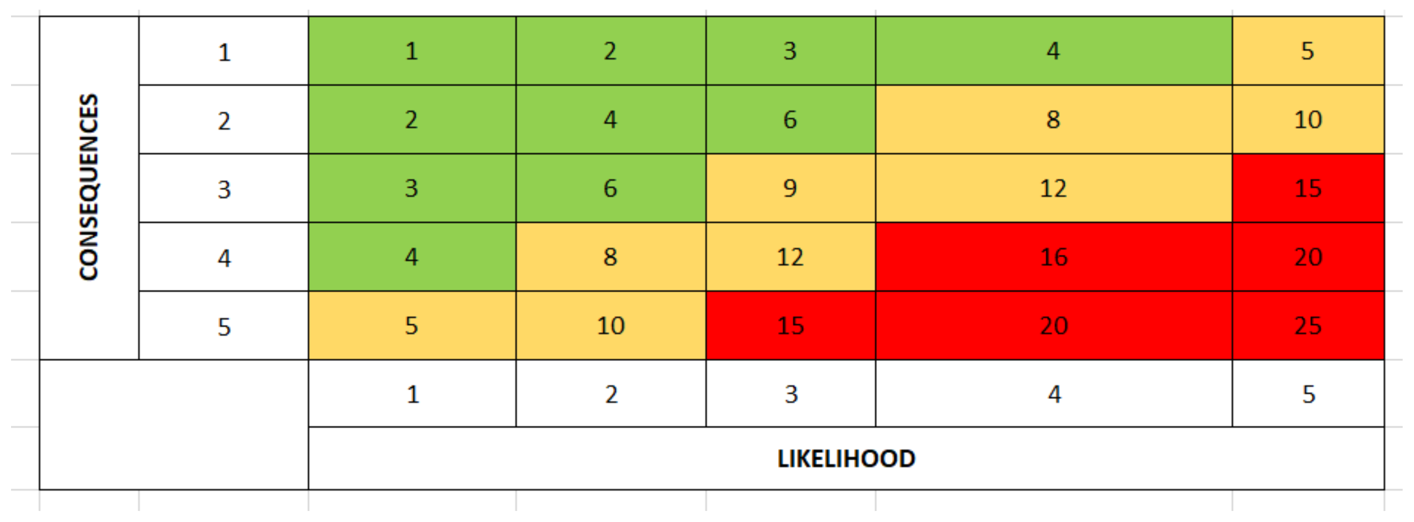 Buildings 12 01260 g0a1 Buildings 12 01260 g0a1