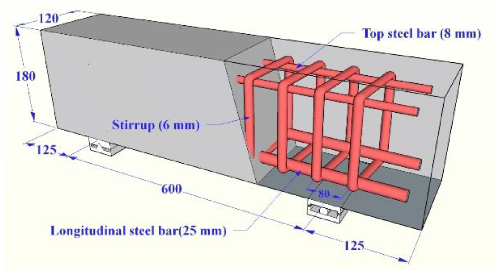 Buildings 12 01264 g002