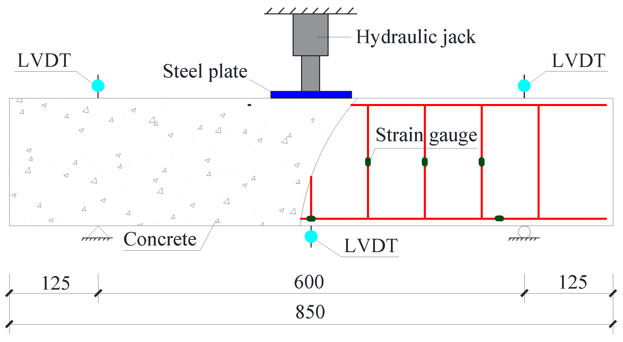 Buildings 12 01264 g003