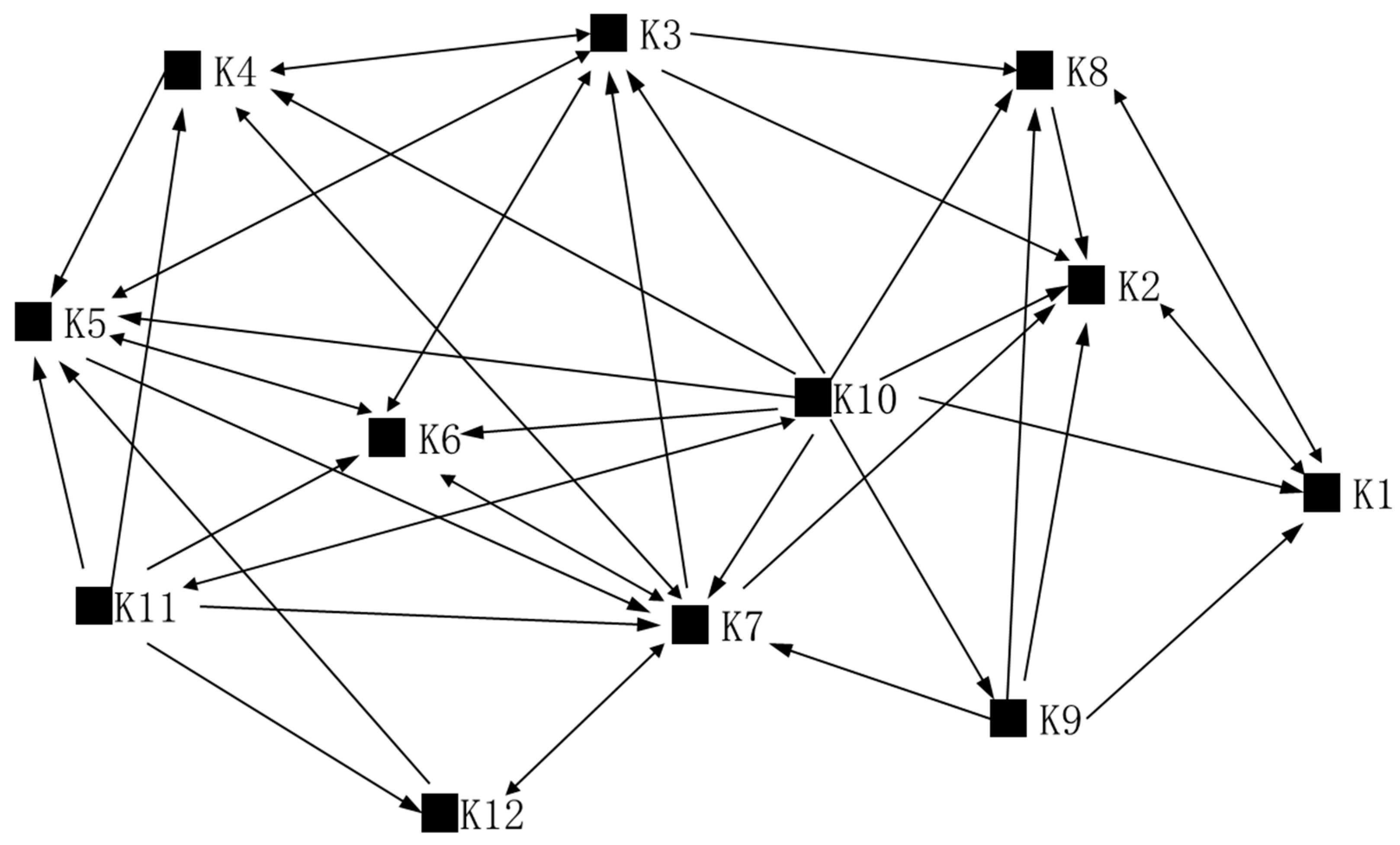 Buildings 12 01270 g001