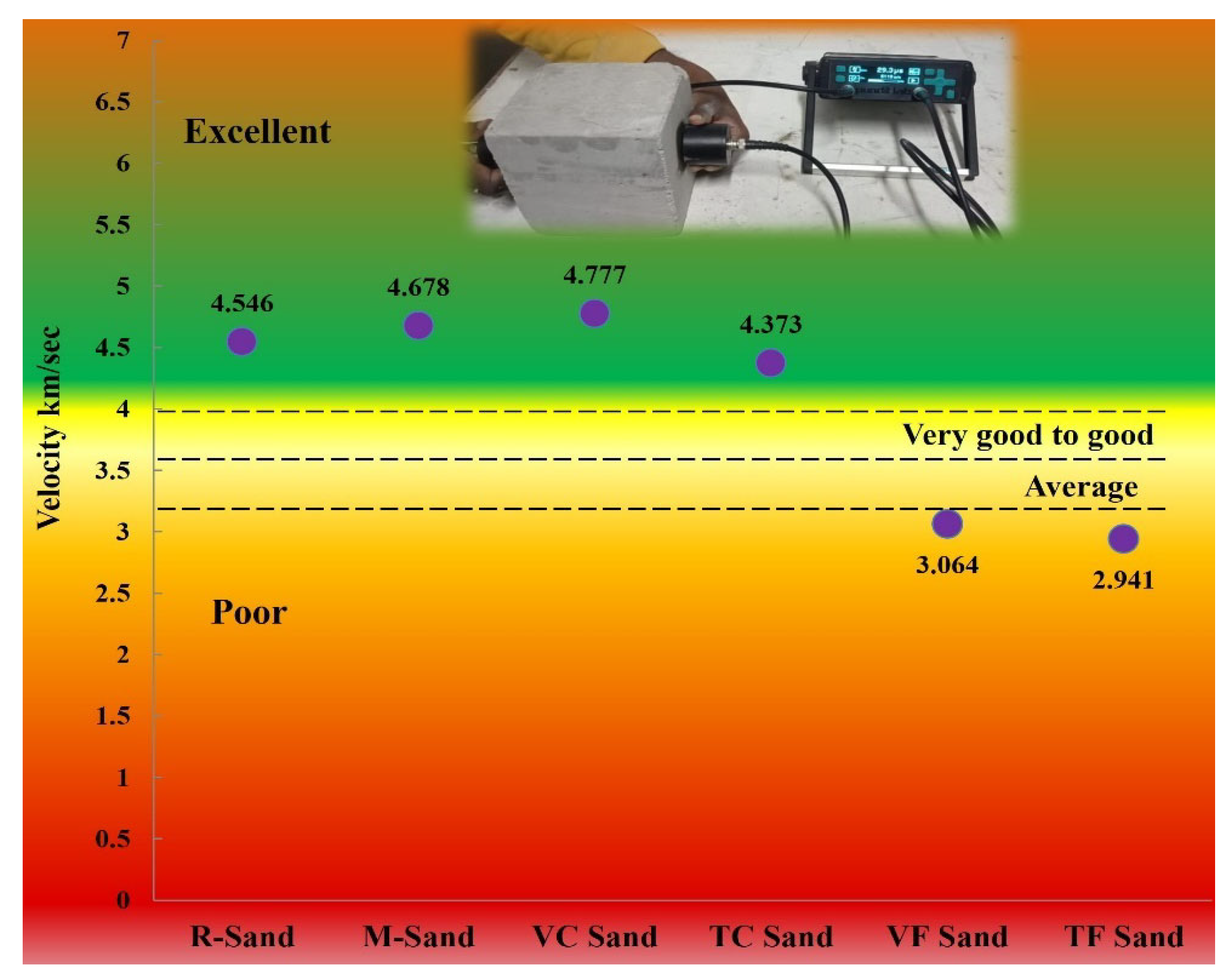 Buildings 12 01273 g017