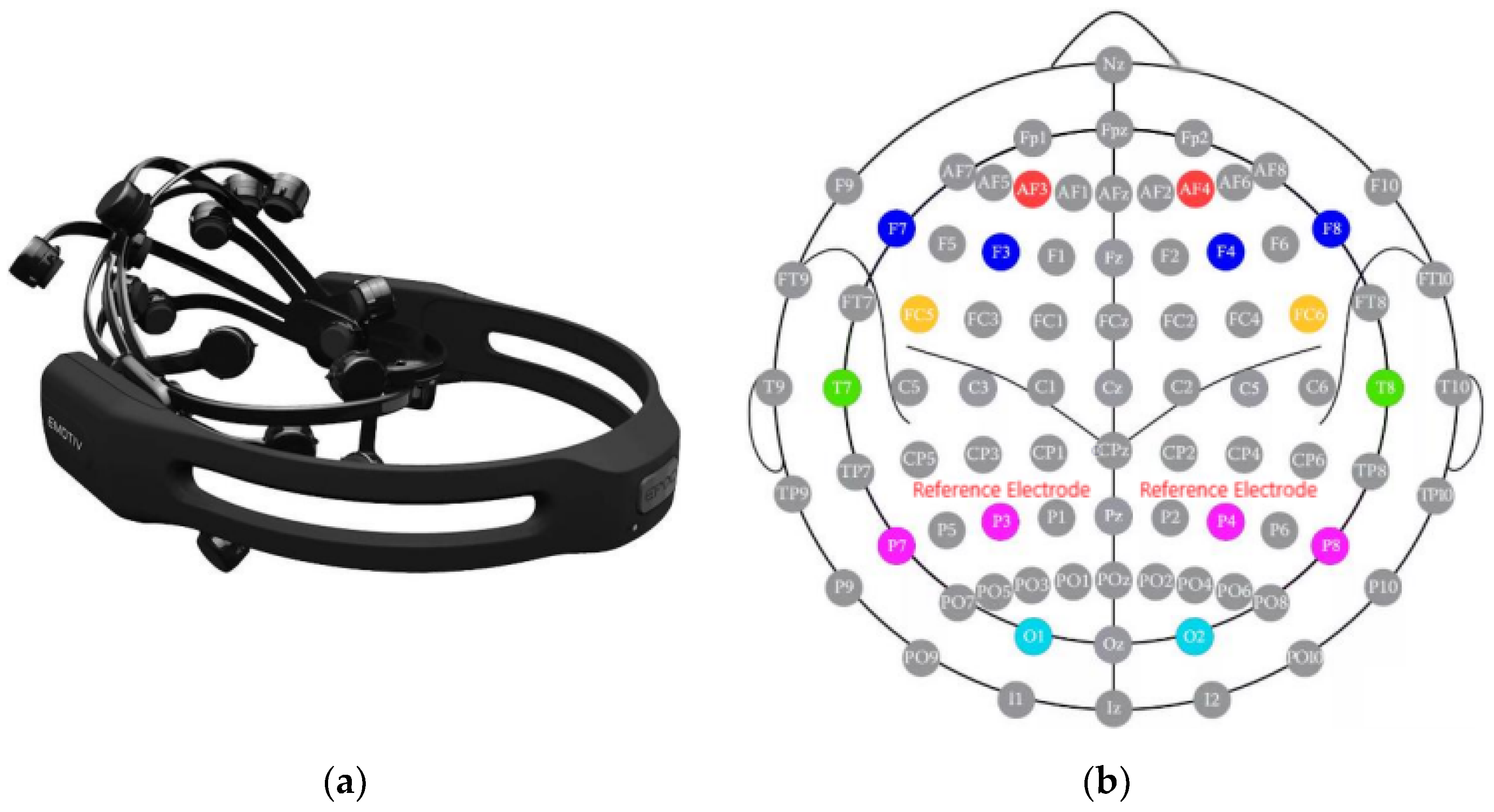 Buildings 12 01274 g005