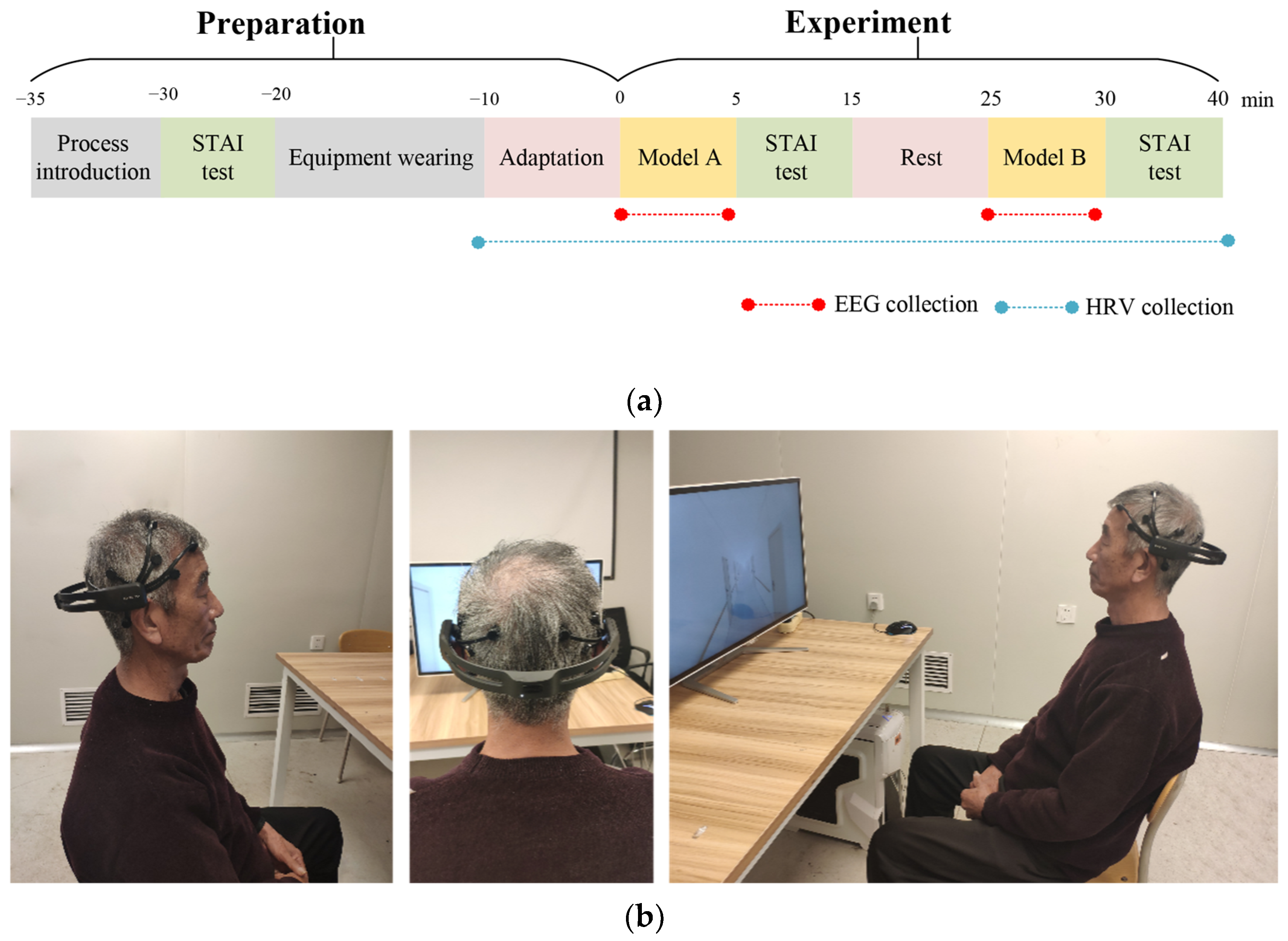 Buildings 12 01274 g007