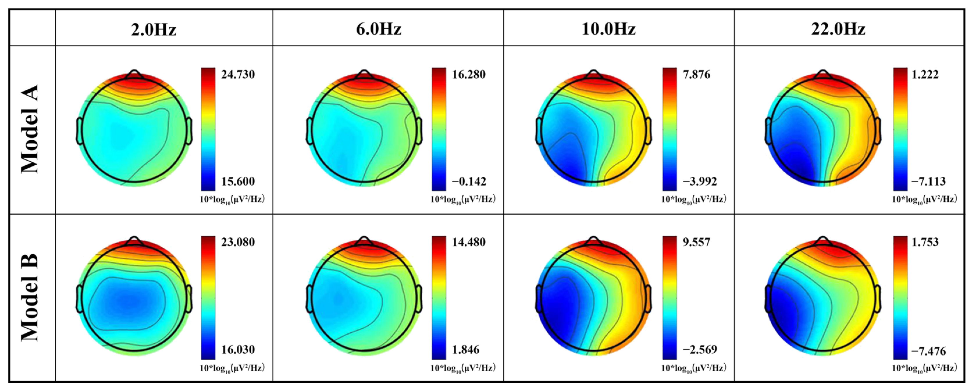 Buildings 12 01274 g010
