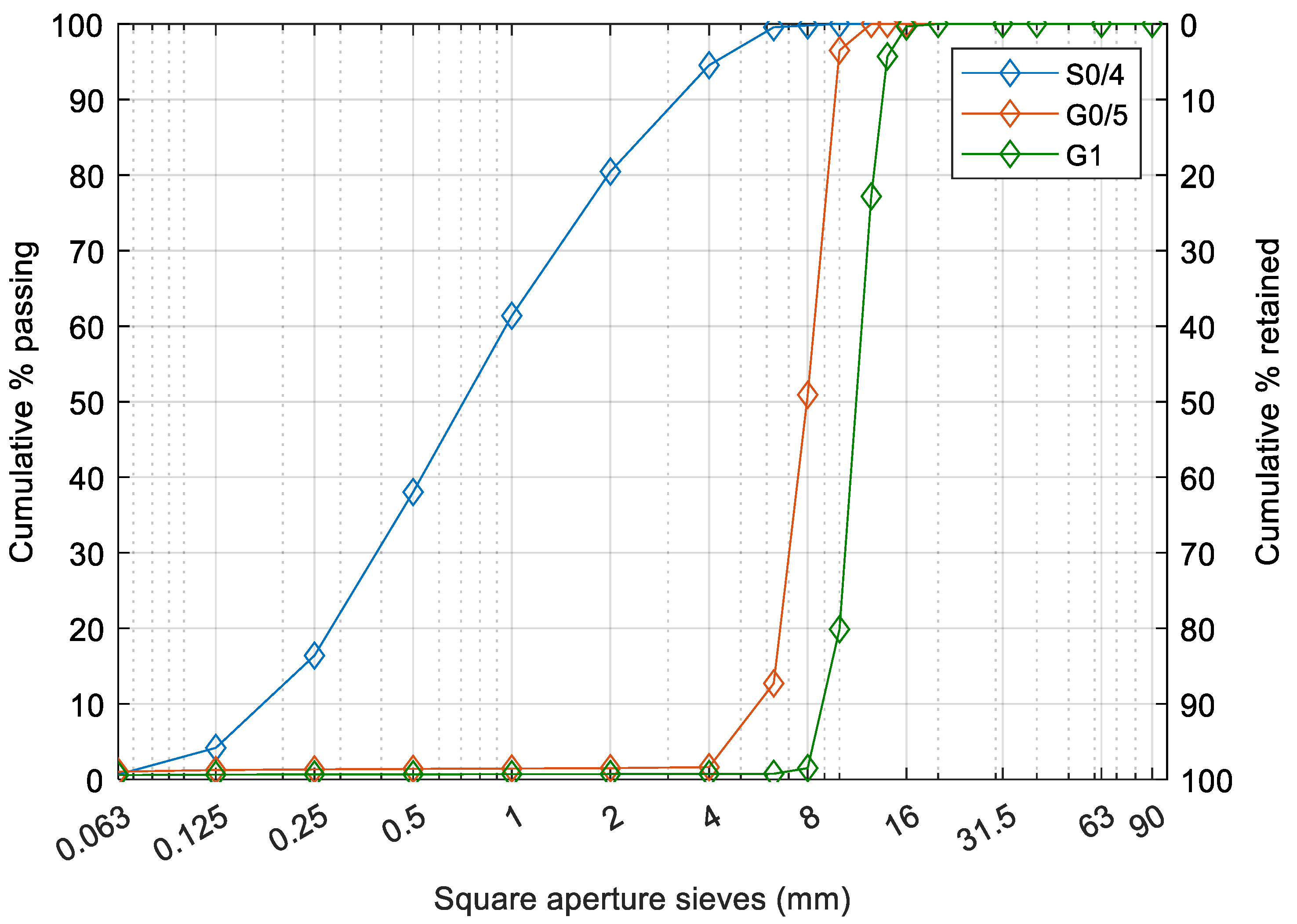 Buildings 12 01277 g001