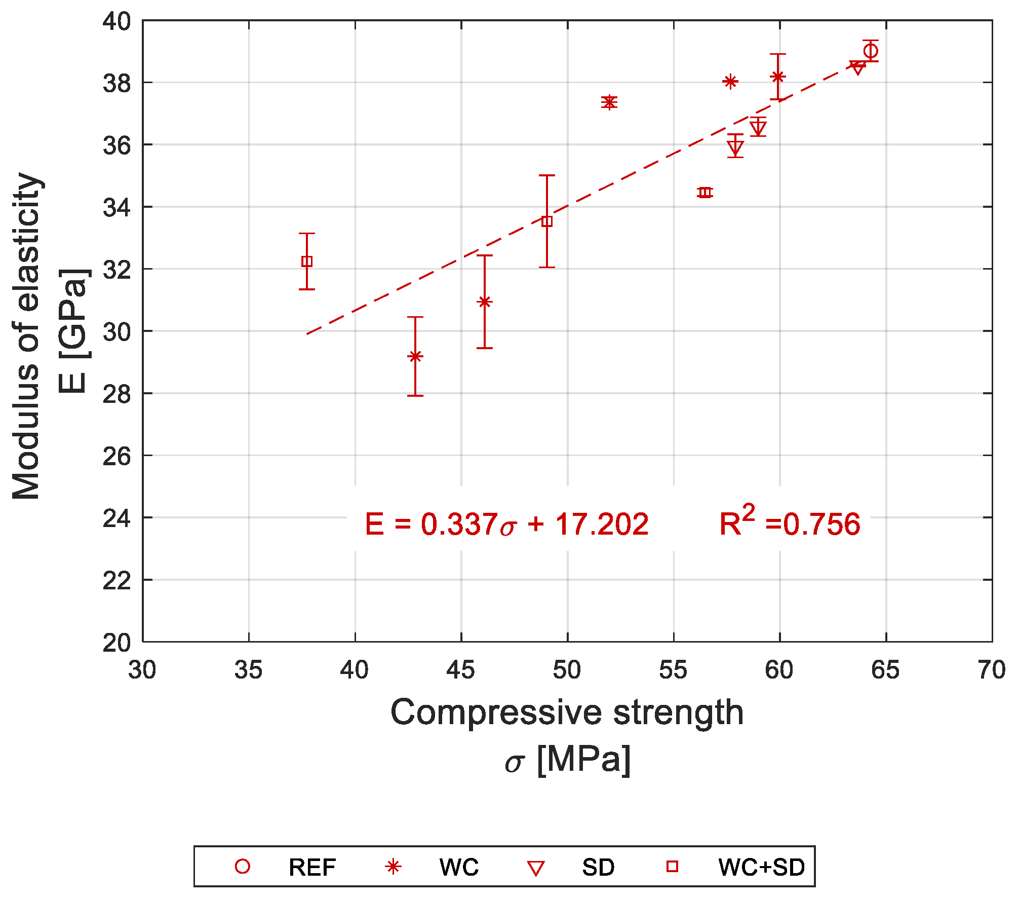 Buildings 12 01277 g011