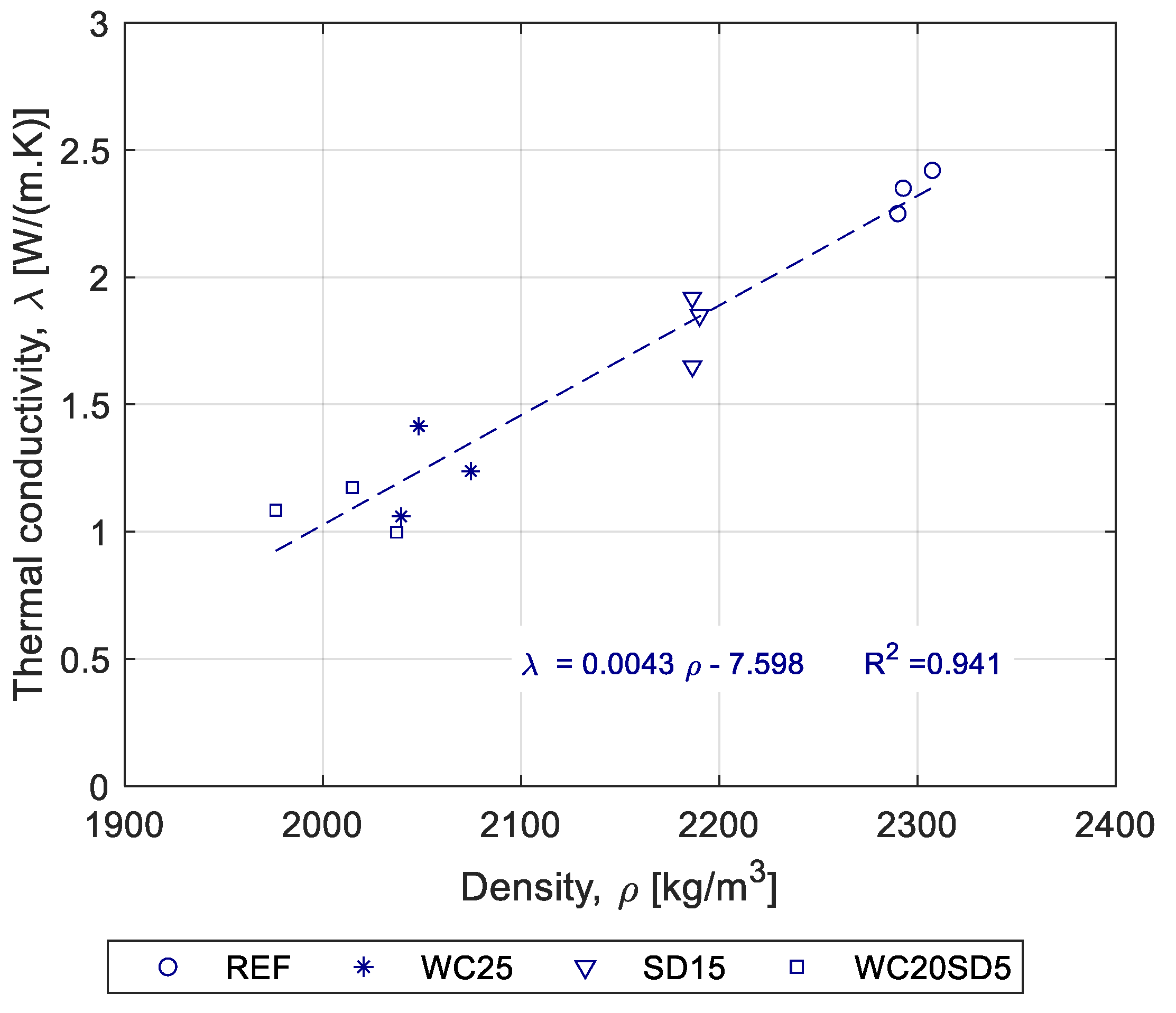 Buildings 12 01277 g016