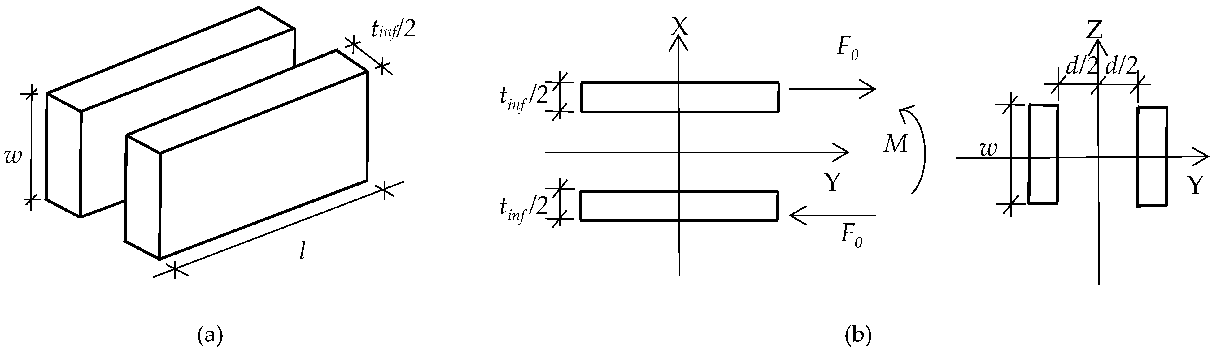 Buildings 12 01290 g003 Buildings 12 01290 g003