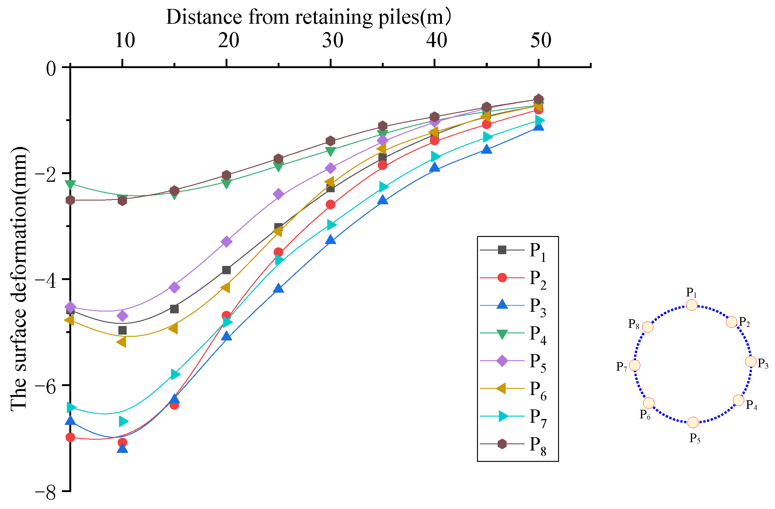 Buildings 12 01292 g009