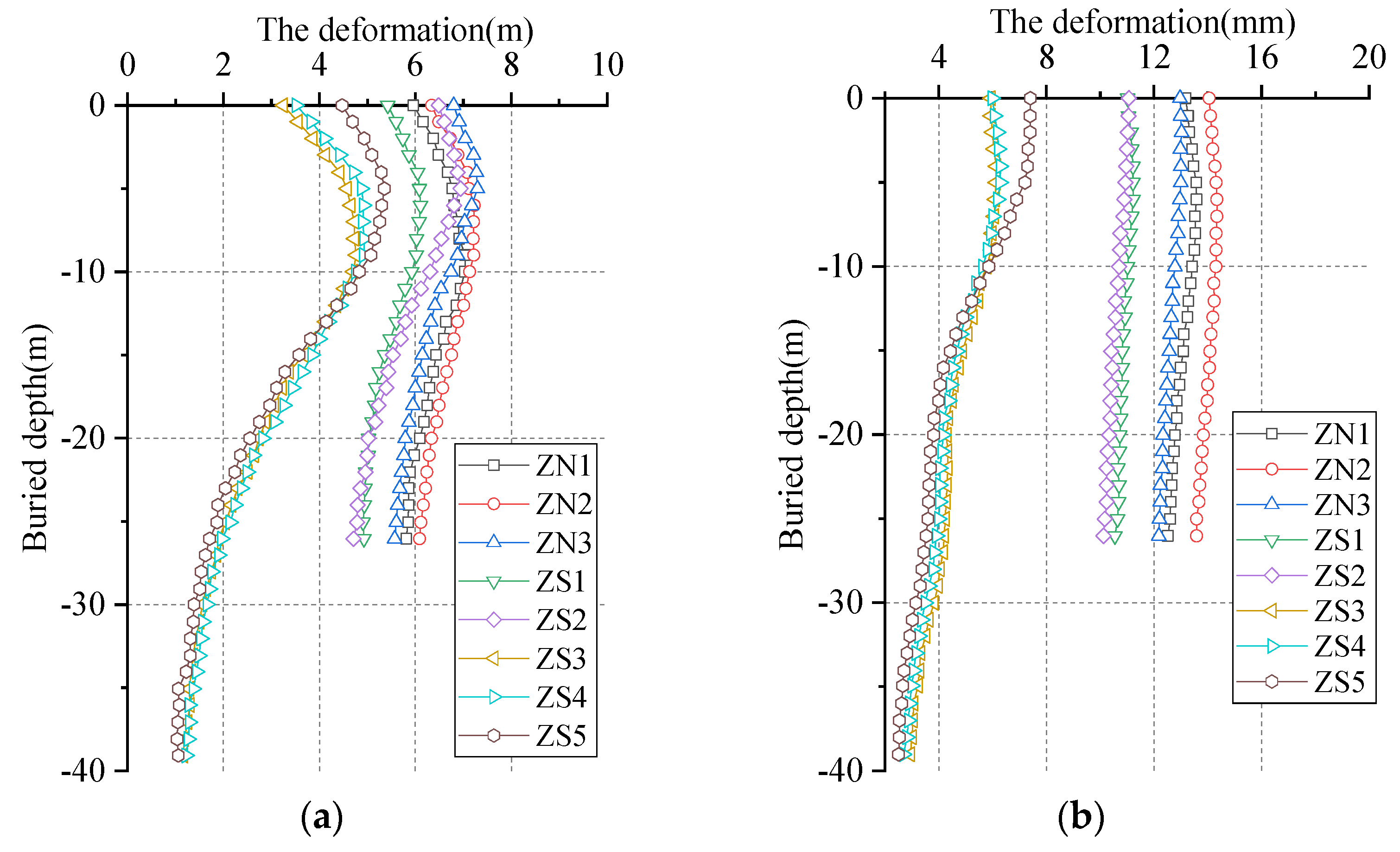 Buildings 12 01292 g019a