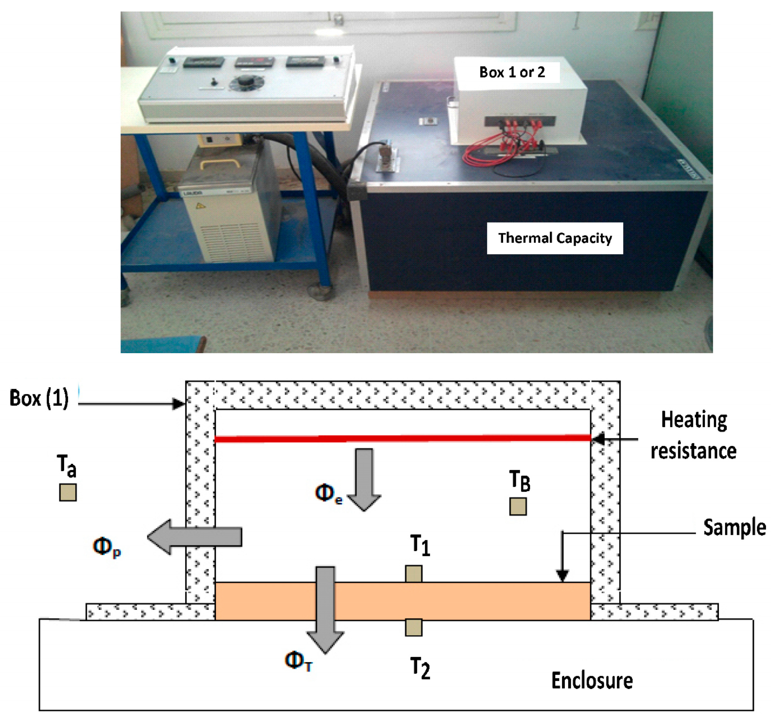 Buildings 12 01297 g017