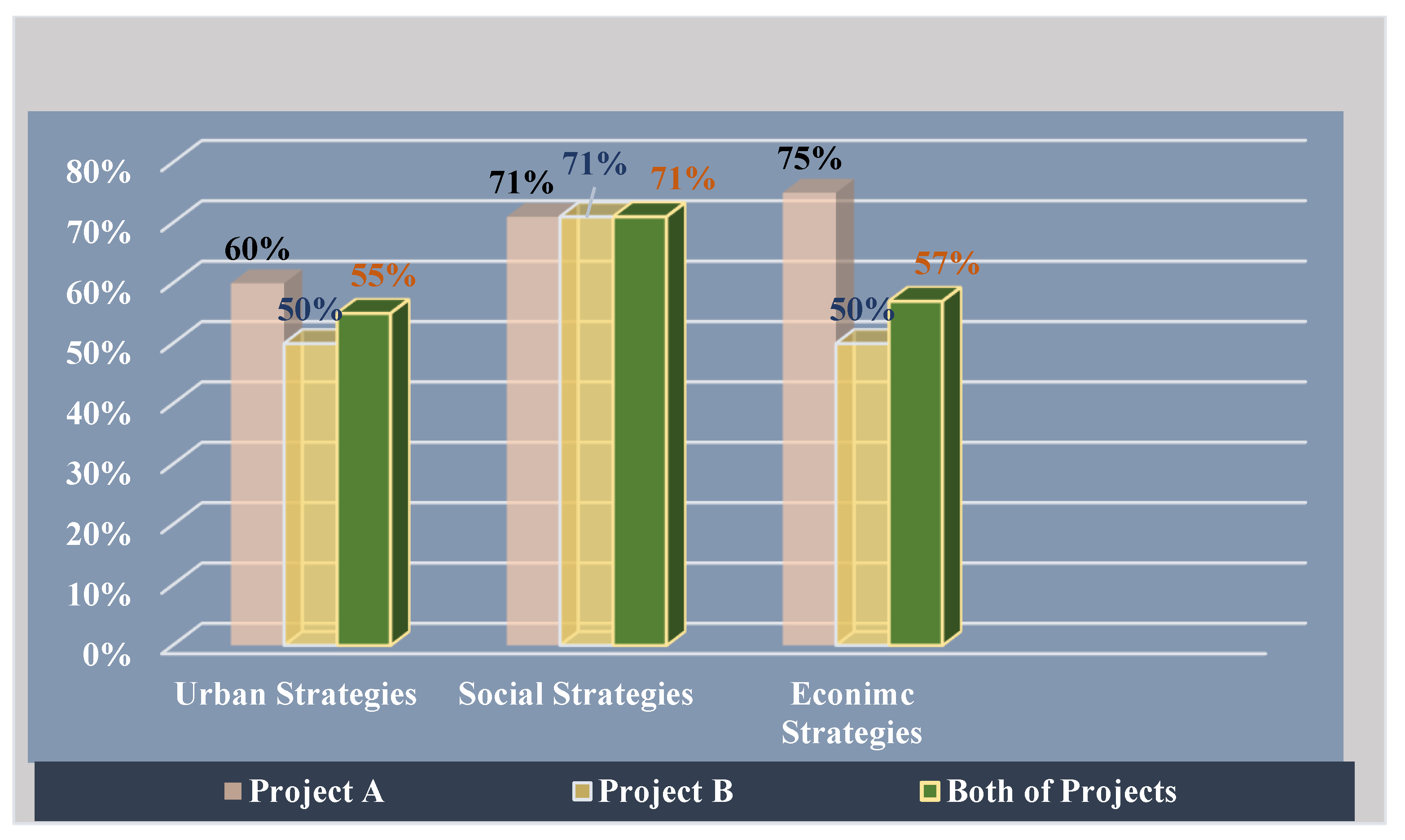 Buildings 12 01298 g015