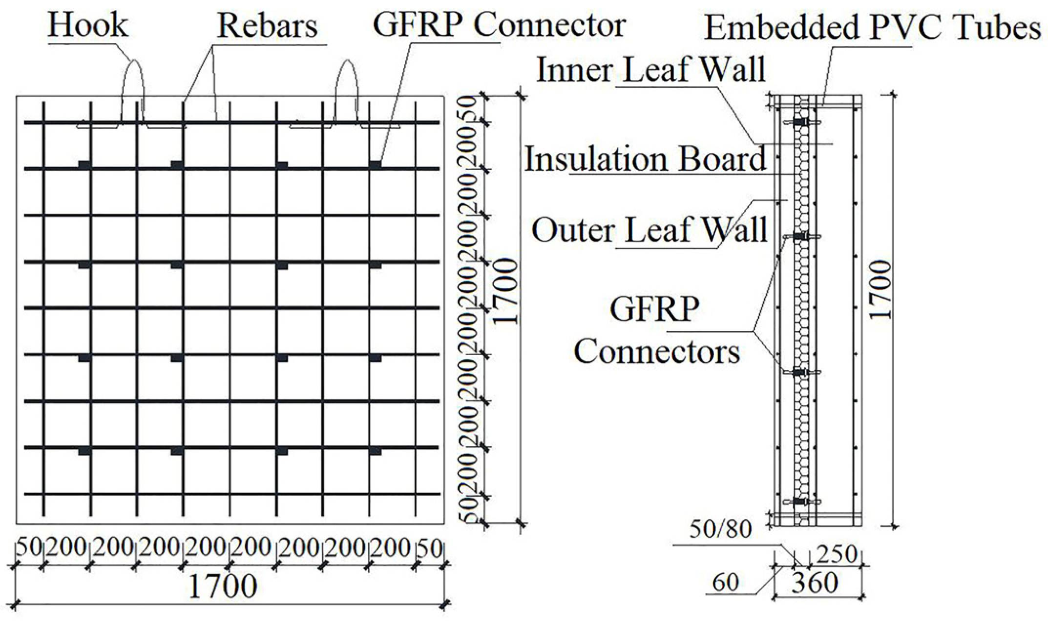 Buildings 12 01306 g003