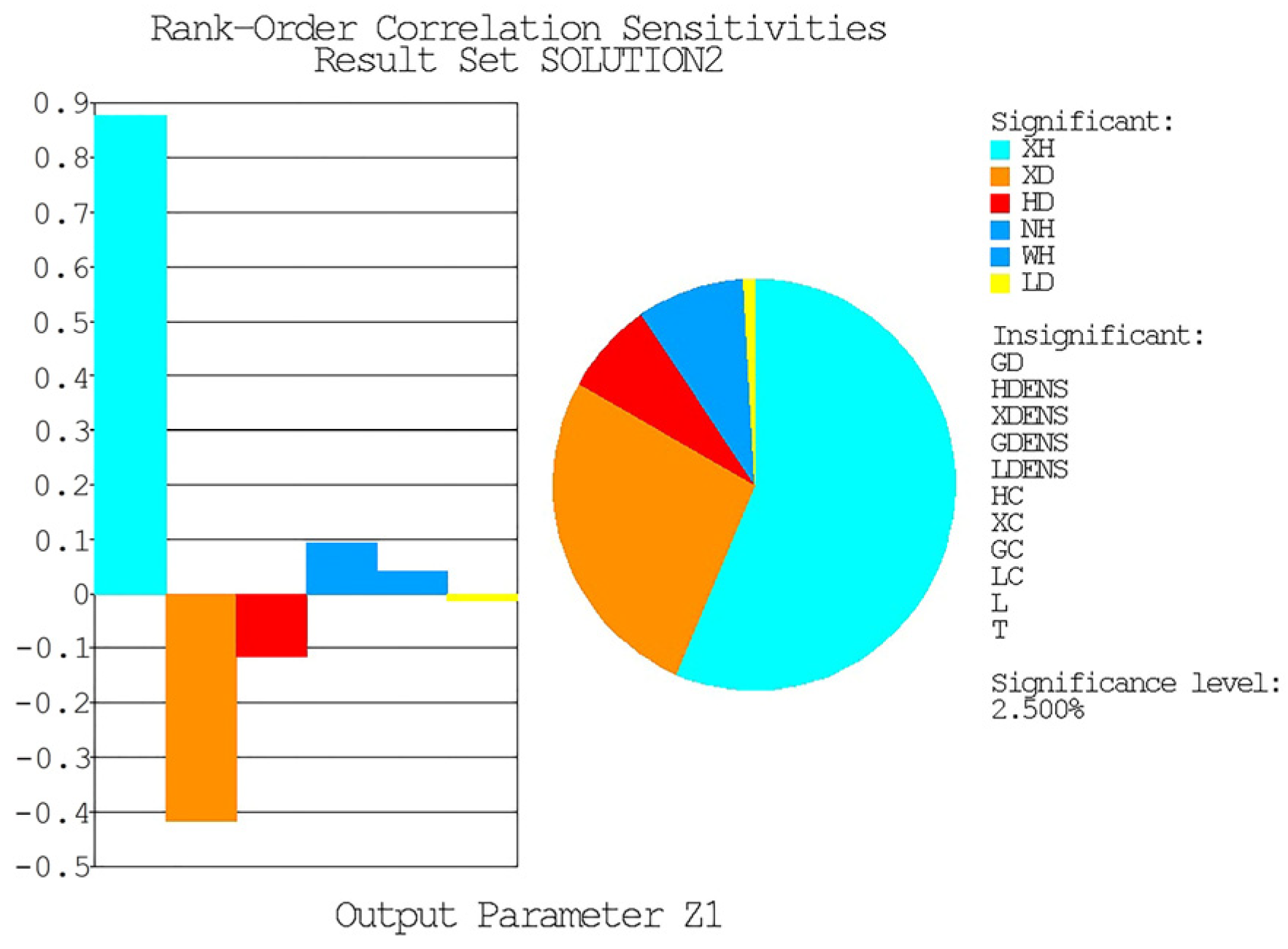 Buildings 12 01306 g024