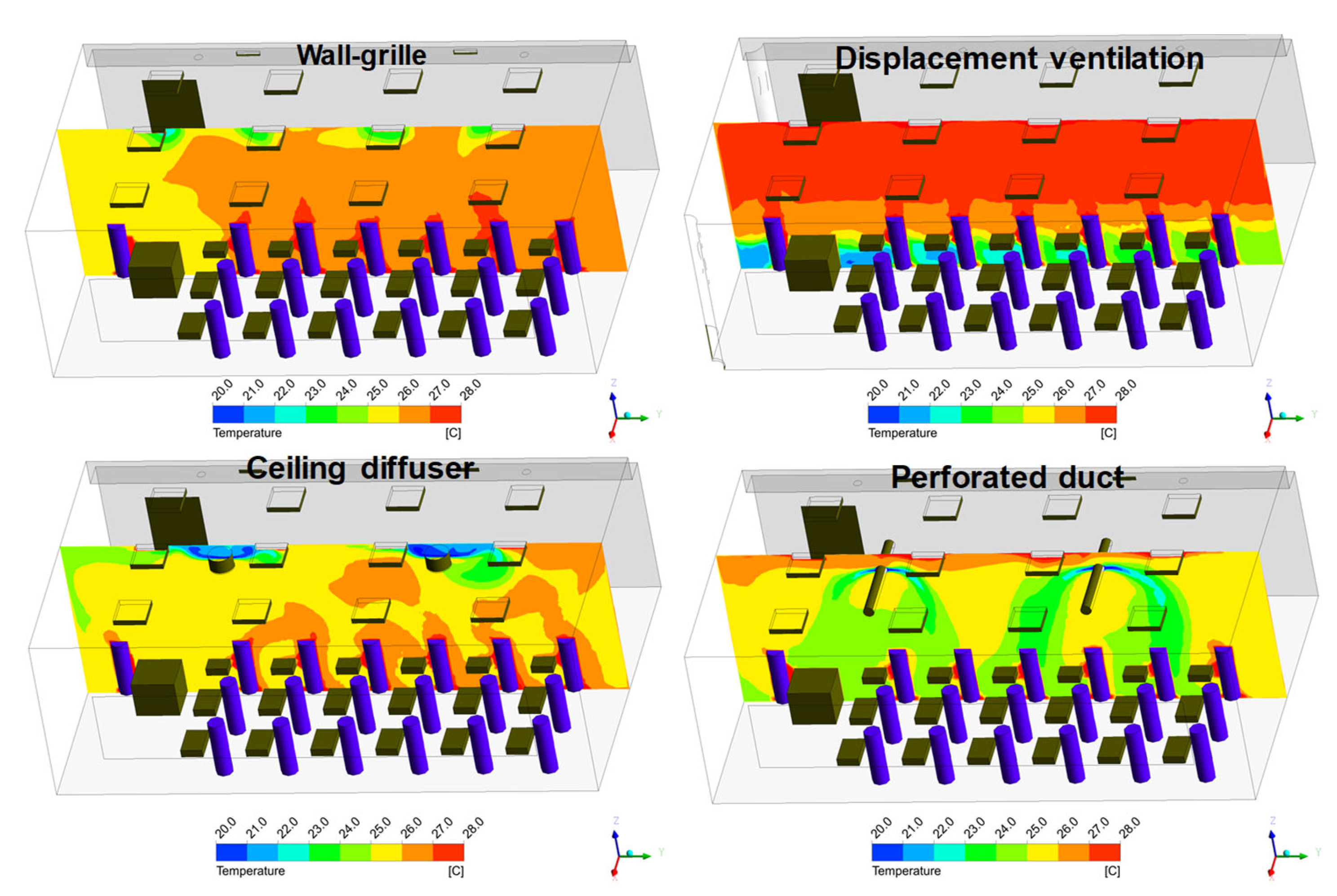 Buildings 12 01314 g010