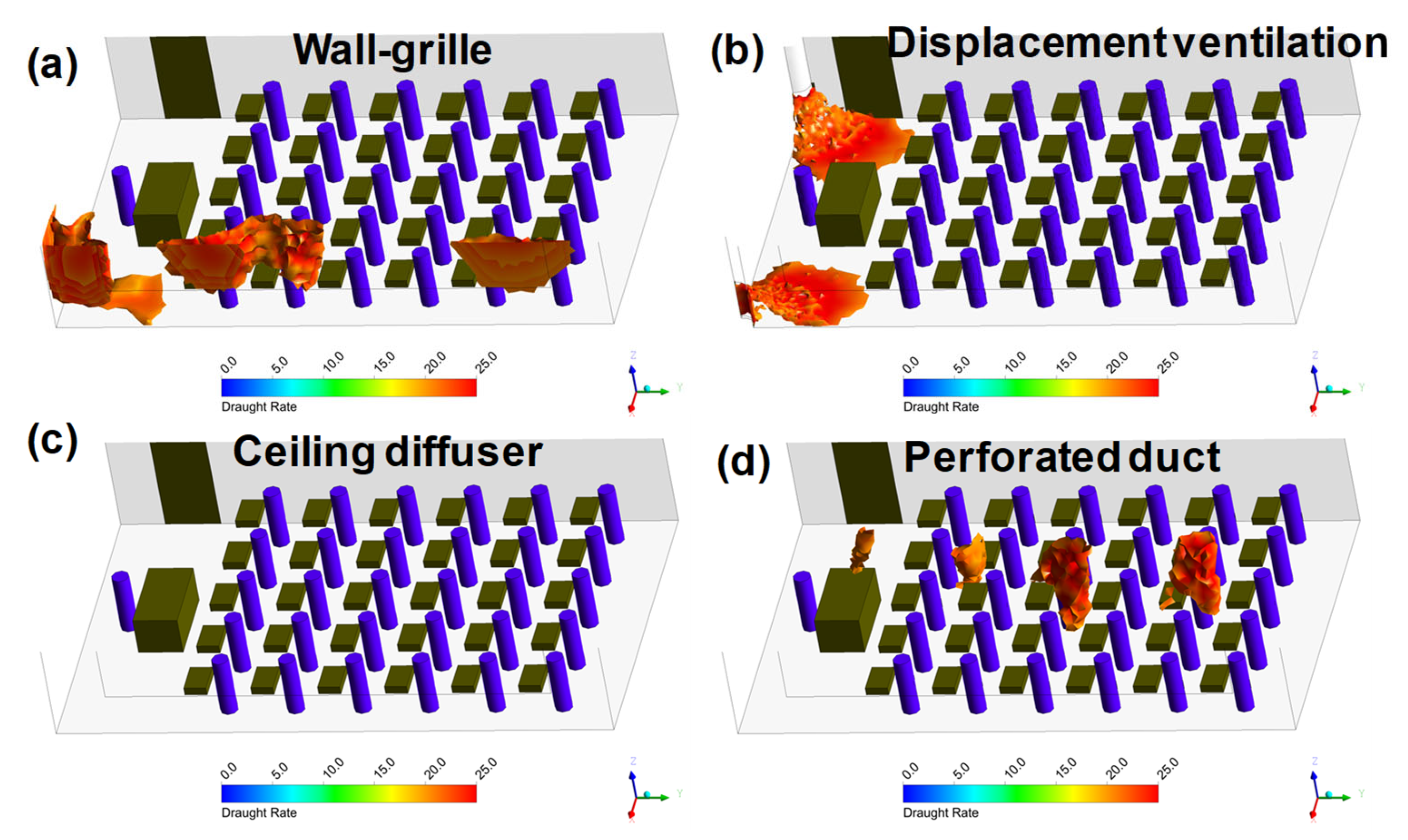 Buildings 12 01314 g014